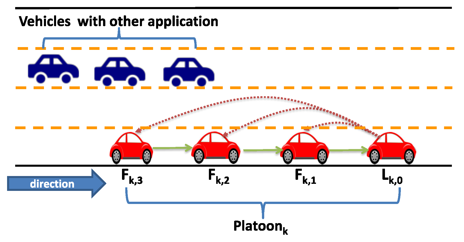 Electronics 08 01334 g002