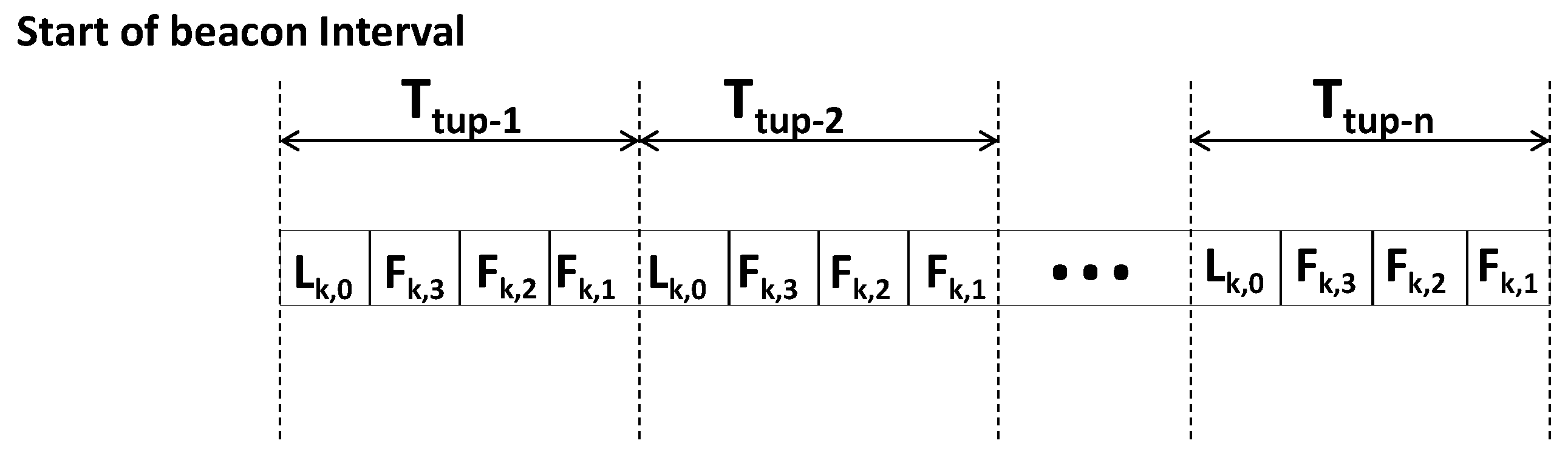 Electronics 08 01334 g003