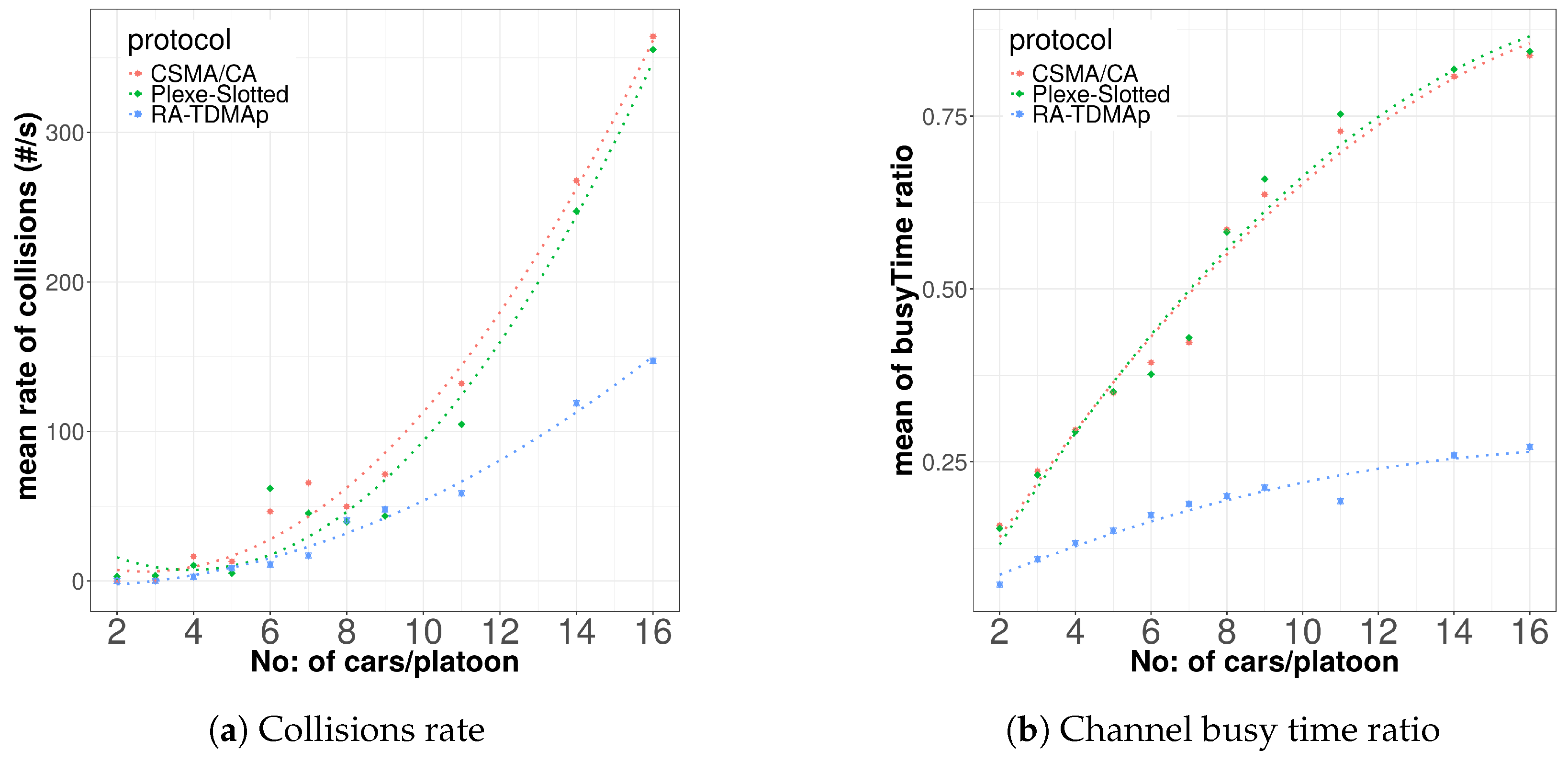 Electronics 08 01334 g005