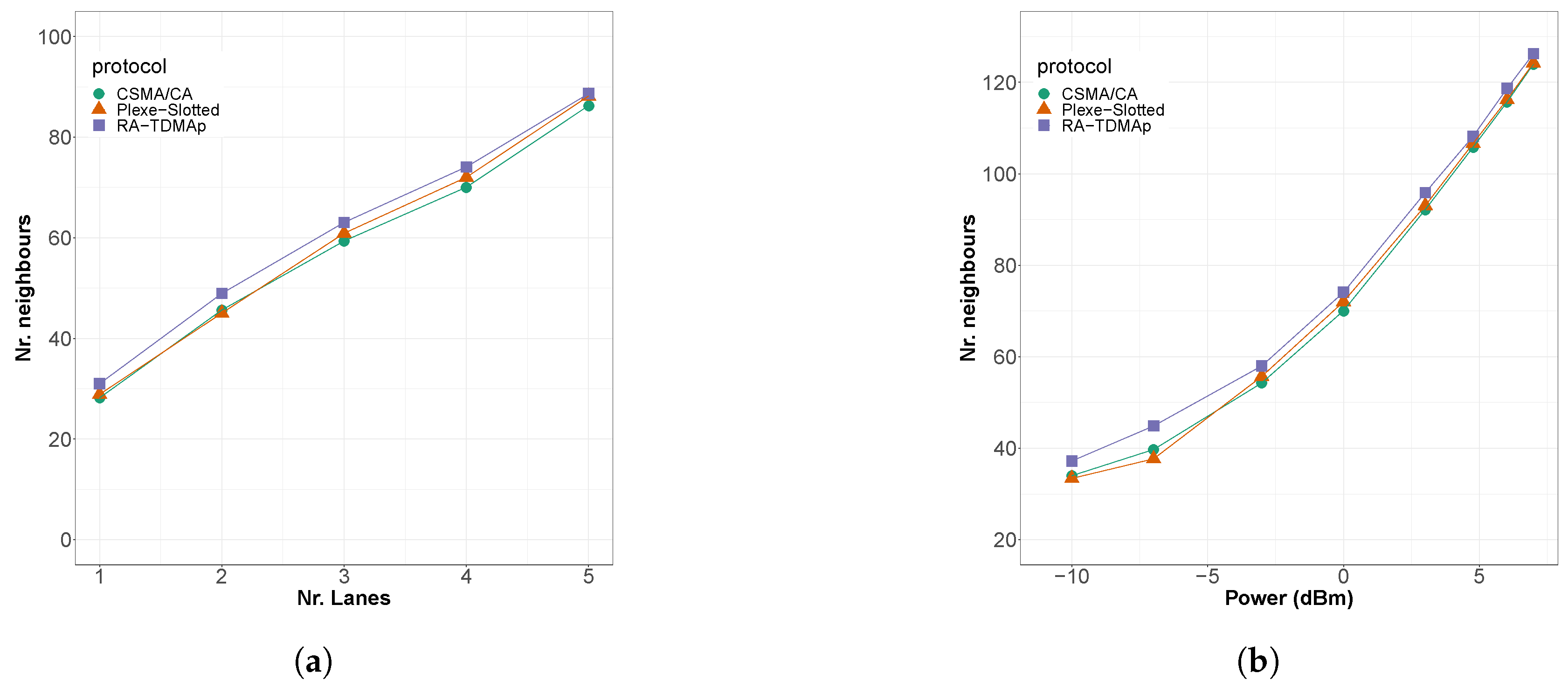 Electronics 08 01334 g009
