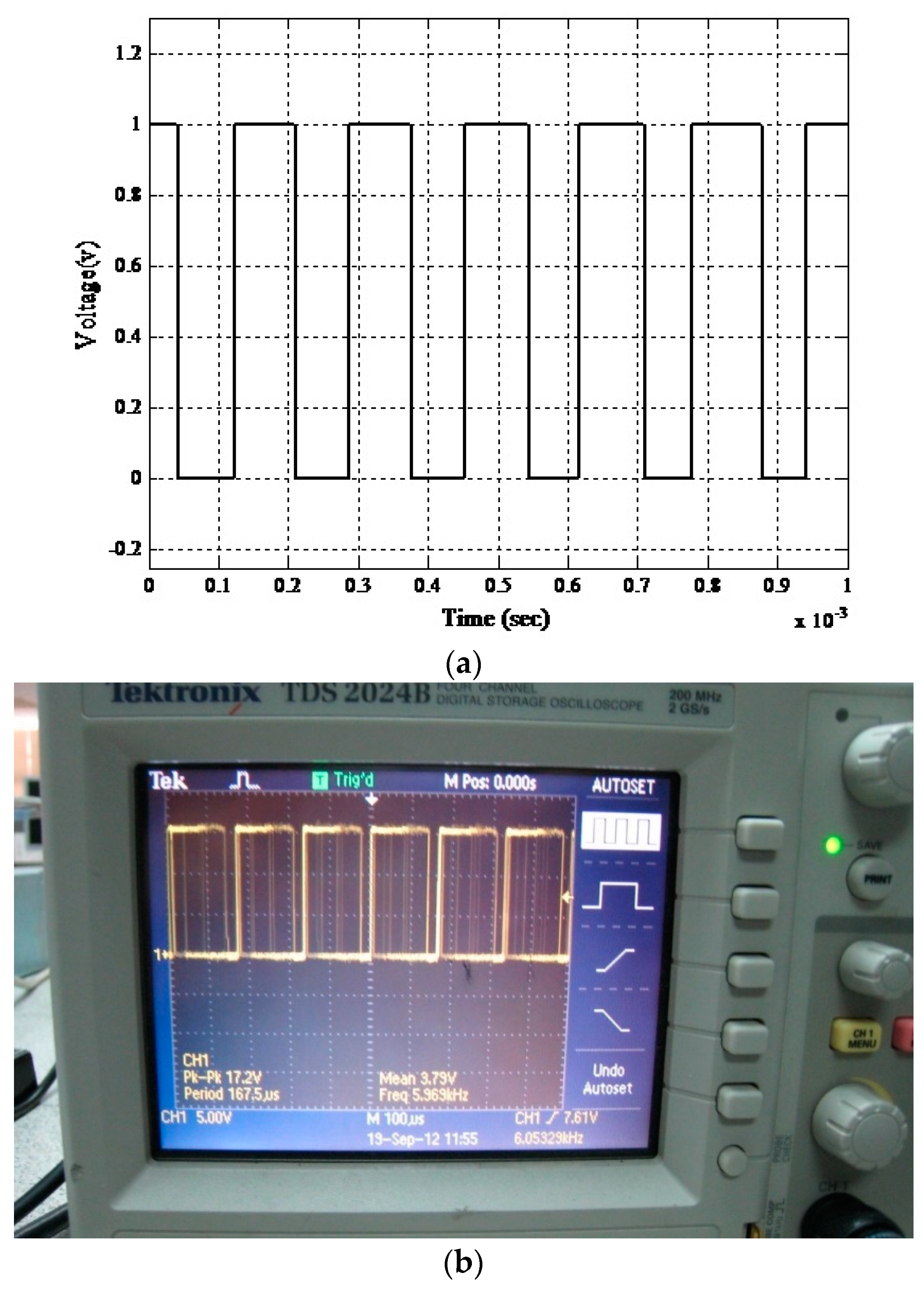 Electronics 08 01335 g009