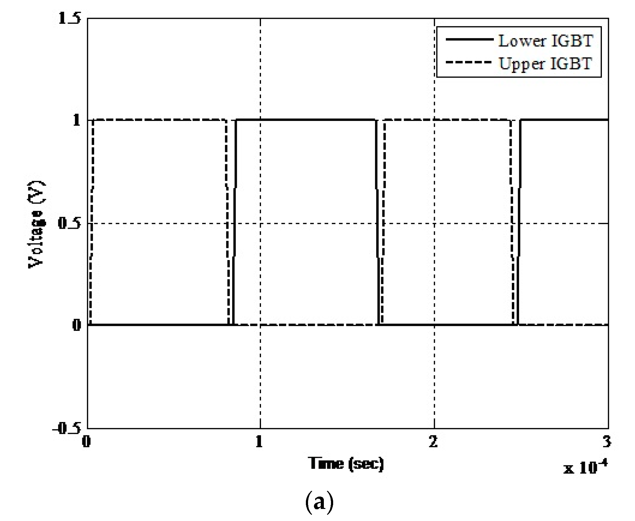 Electronics 08 01335 g010a