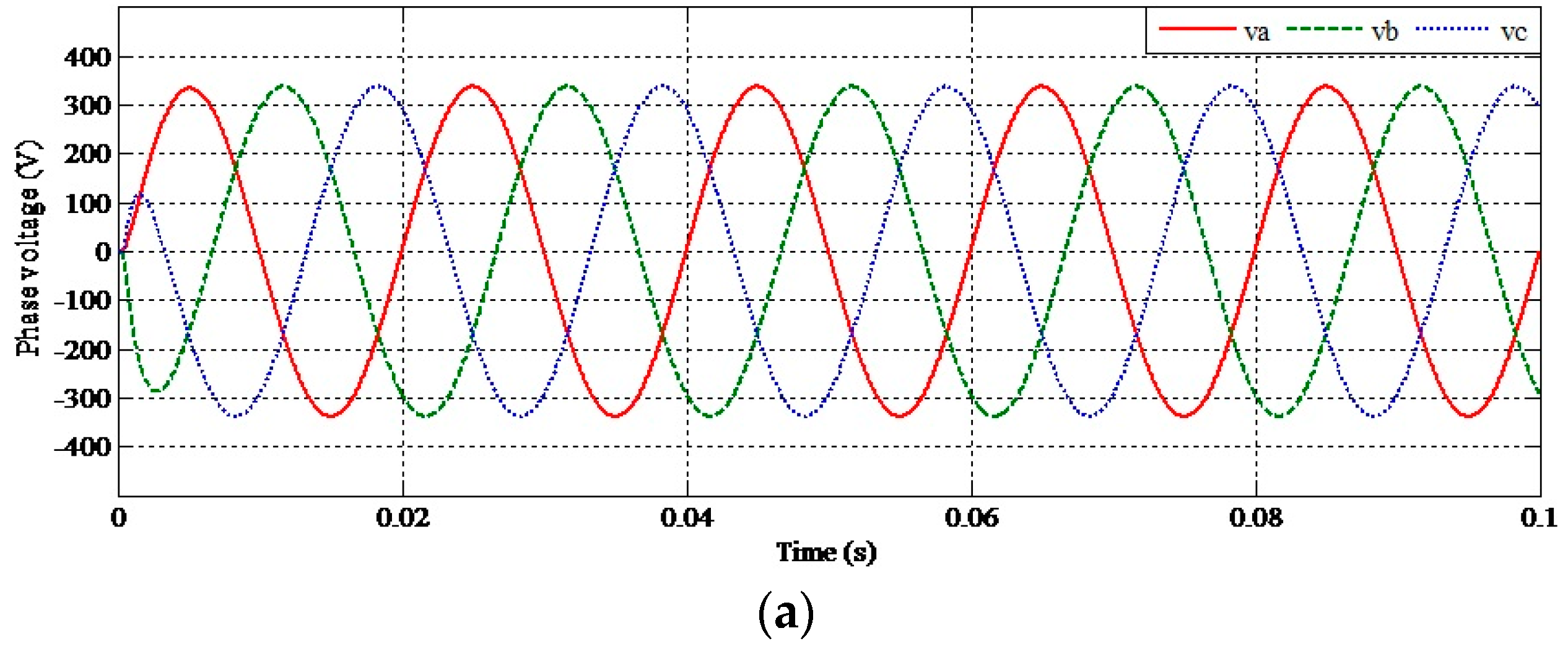 Electronics 08 01335 g011a