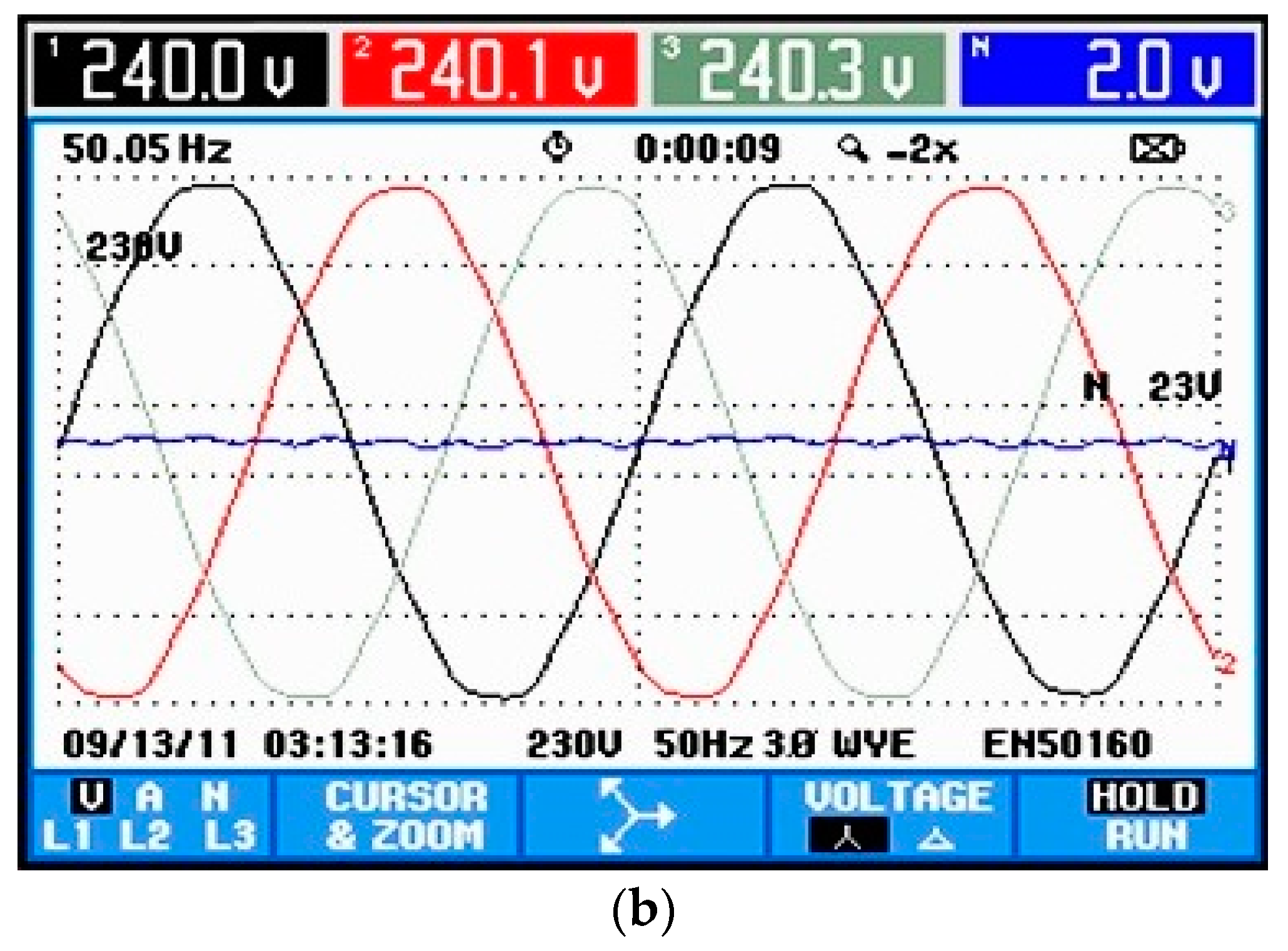 Electronics 08 01335 g011b