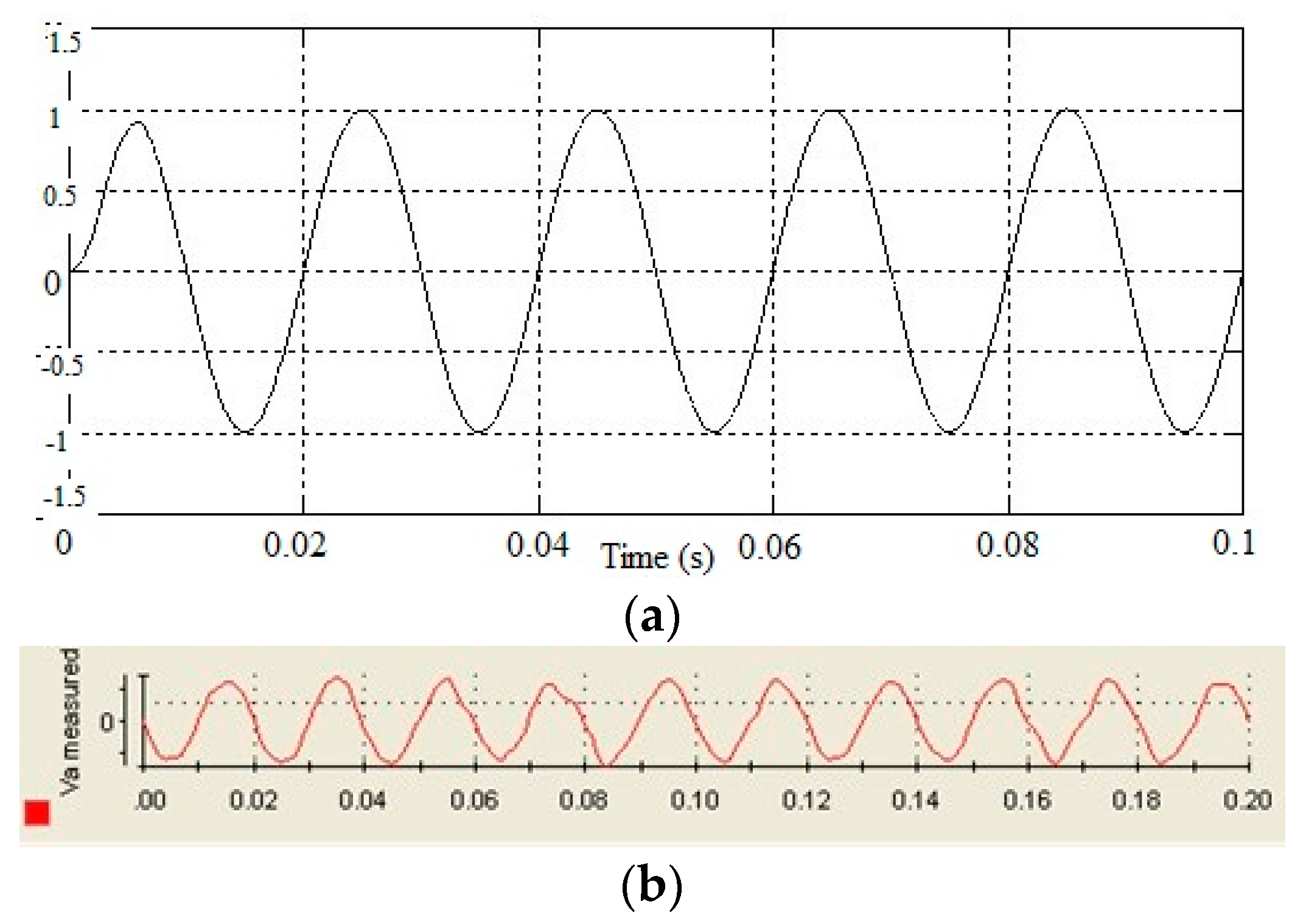 Electronics 08 01335 g012