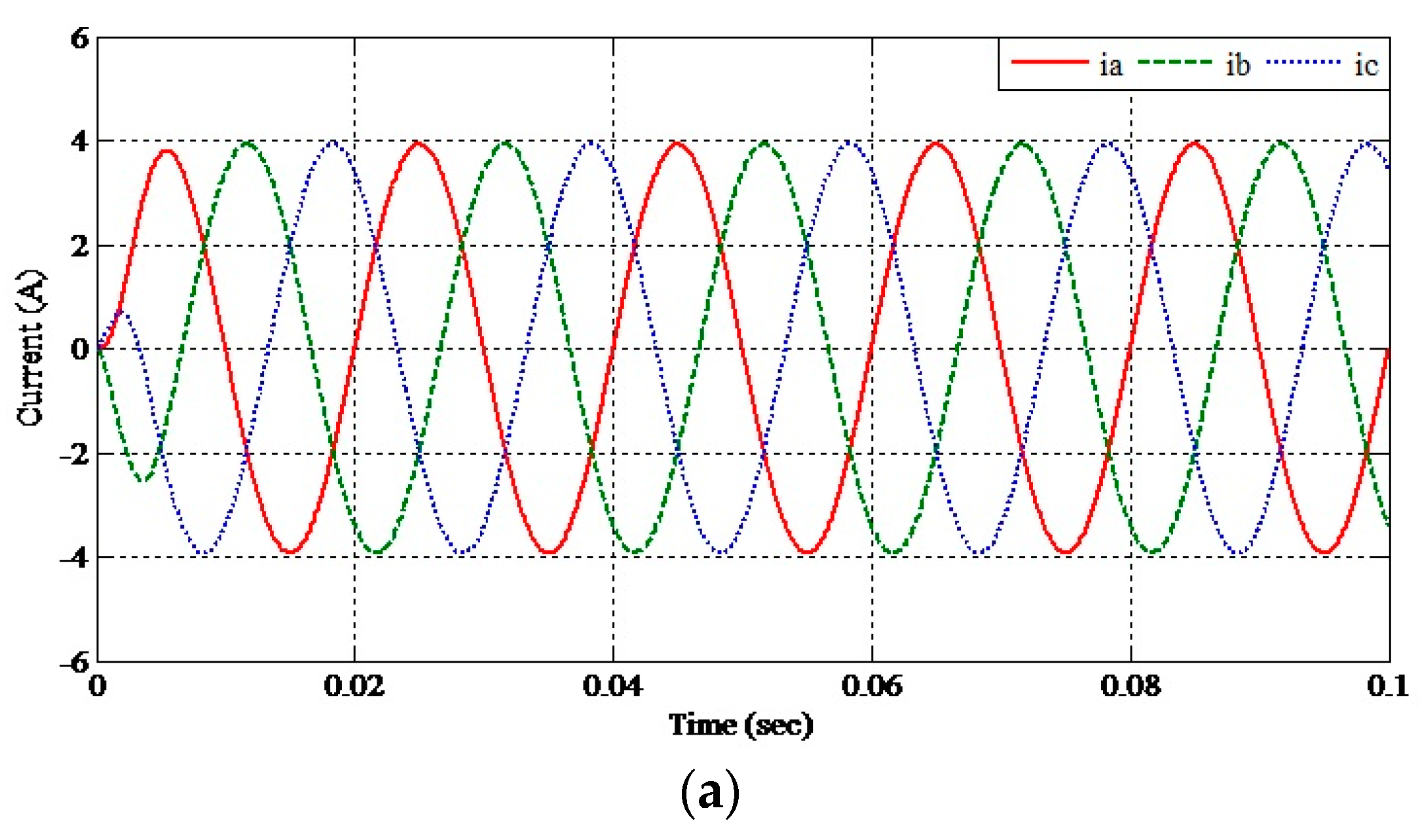 Electronics 08 01335 g013a