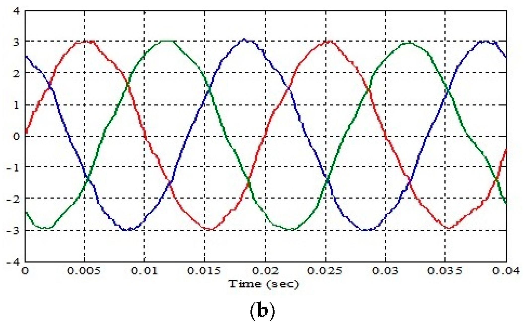 Electronics 08 01335 g013b