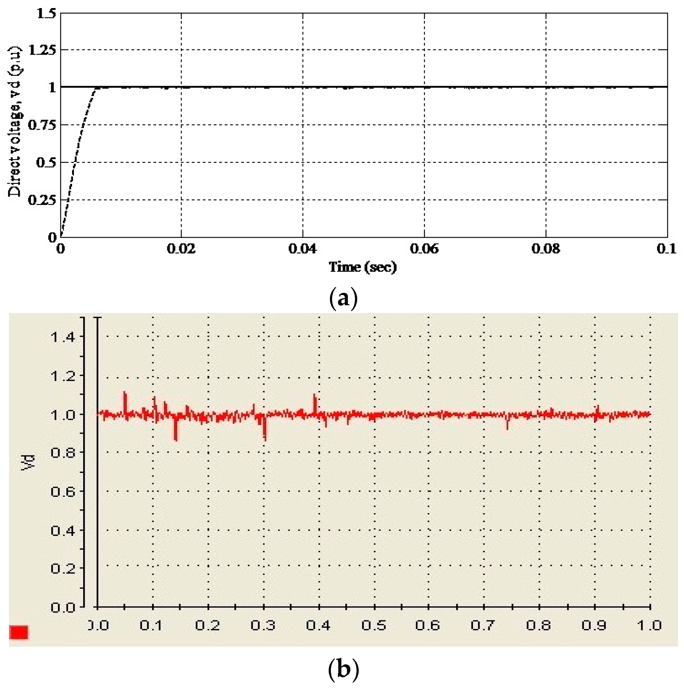 Electronics 08 01335 g014