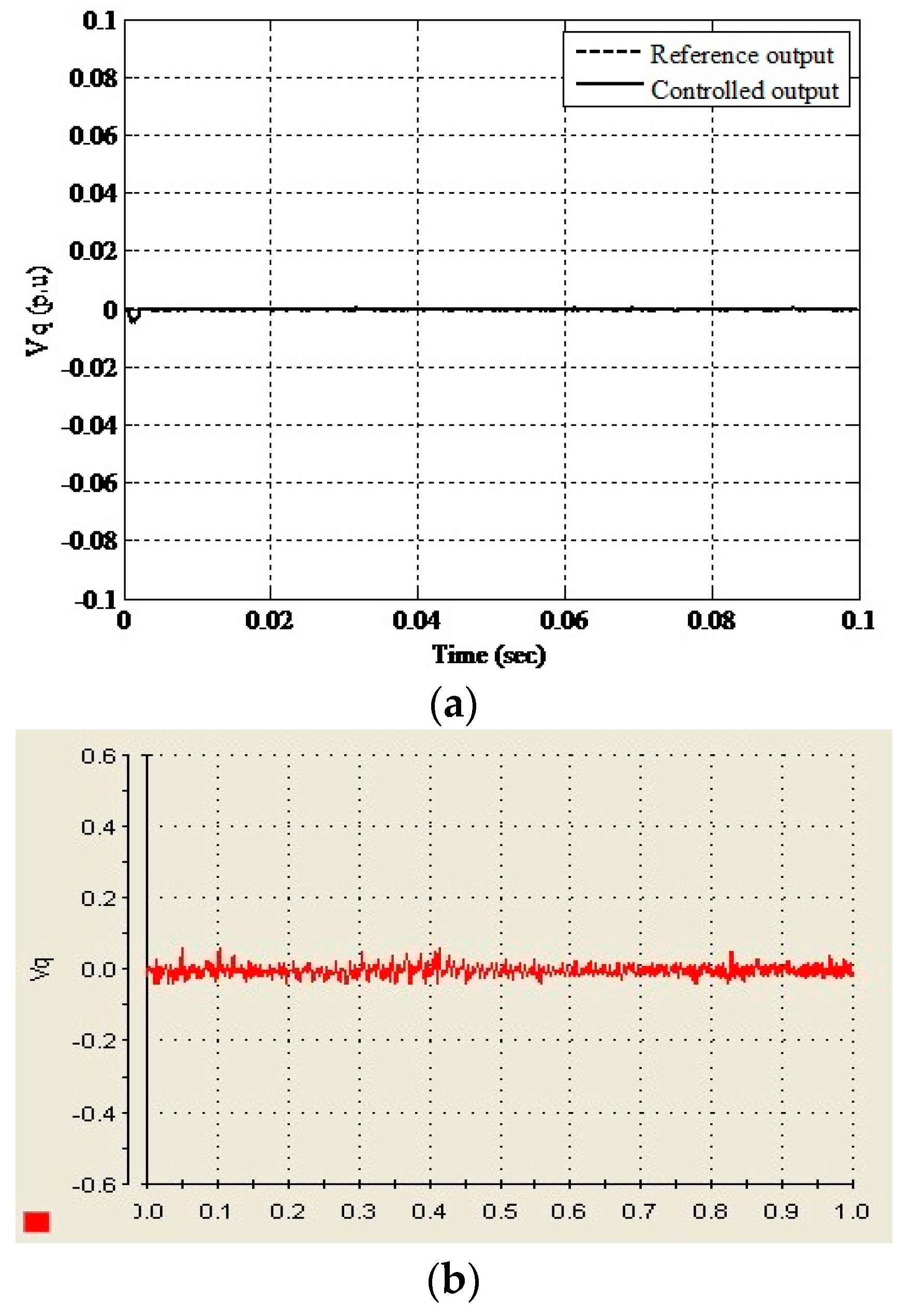Electronics 08 01335 g015