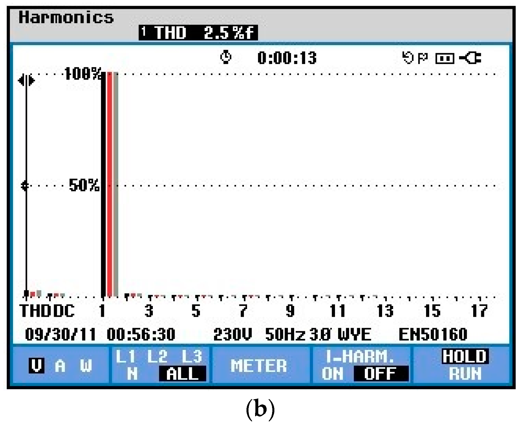 Electronics 08 01335 g018b