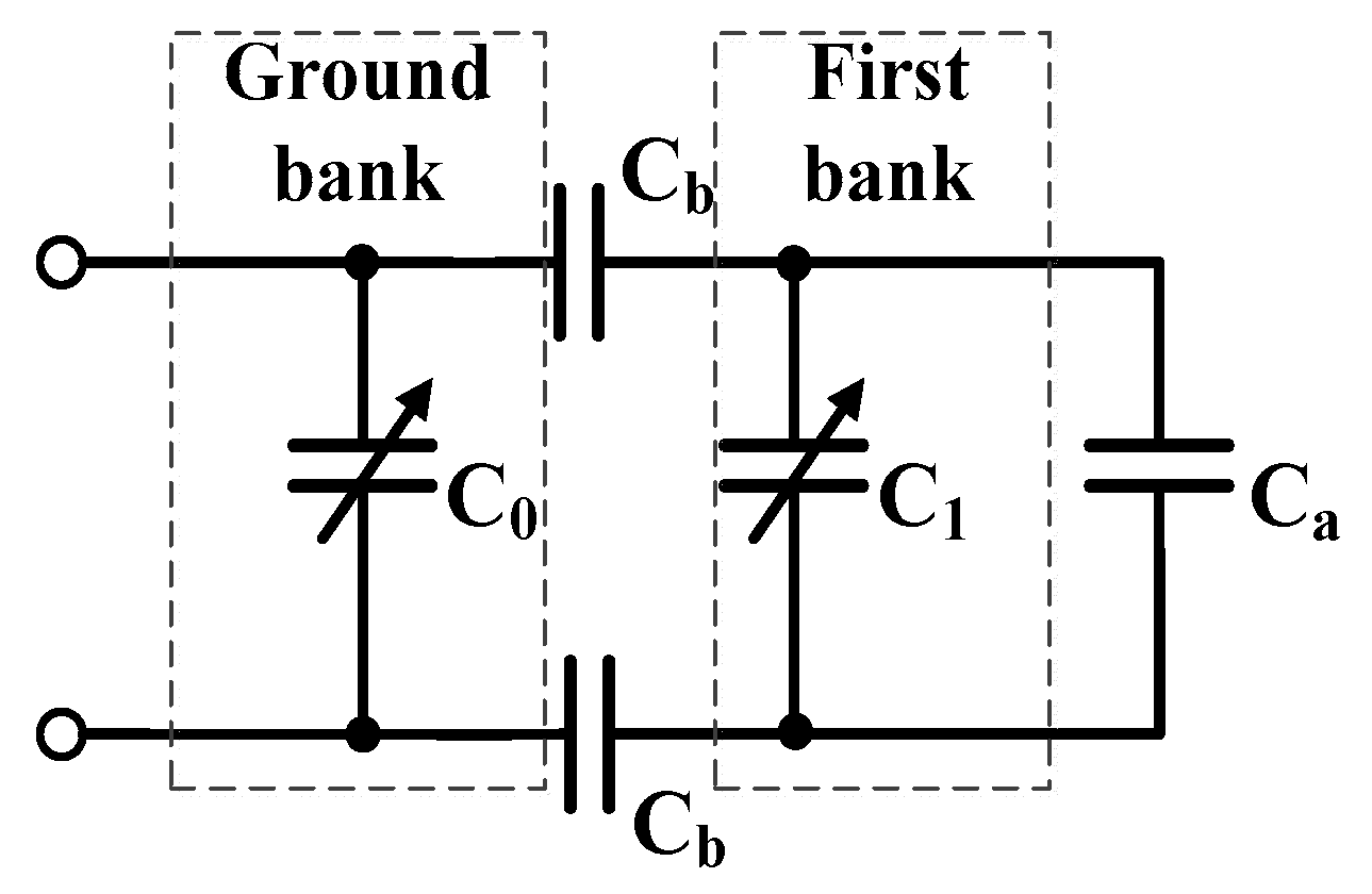 Electronics 08 01336 g002 550