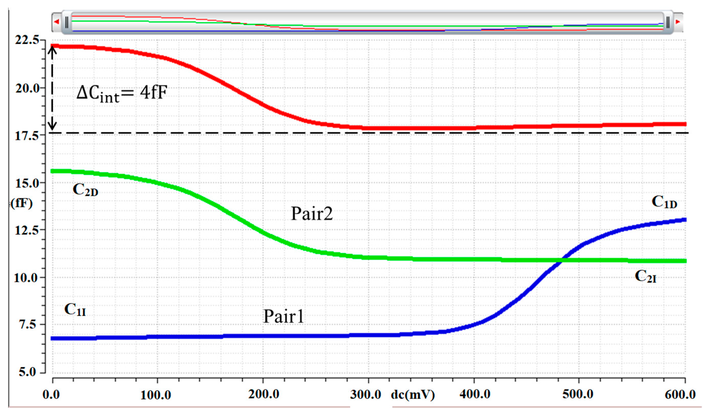 Electronics 08 01336 g007 550