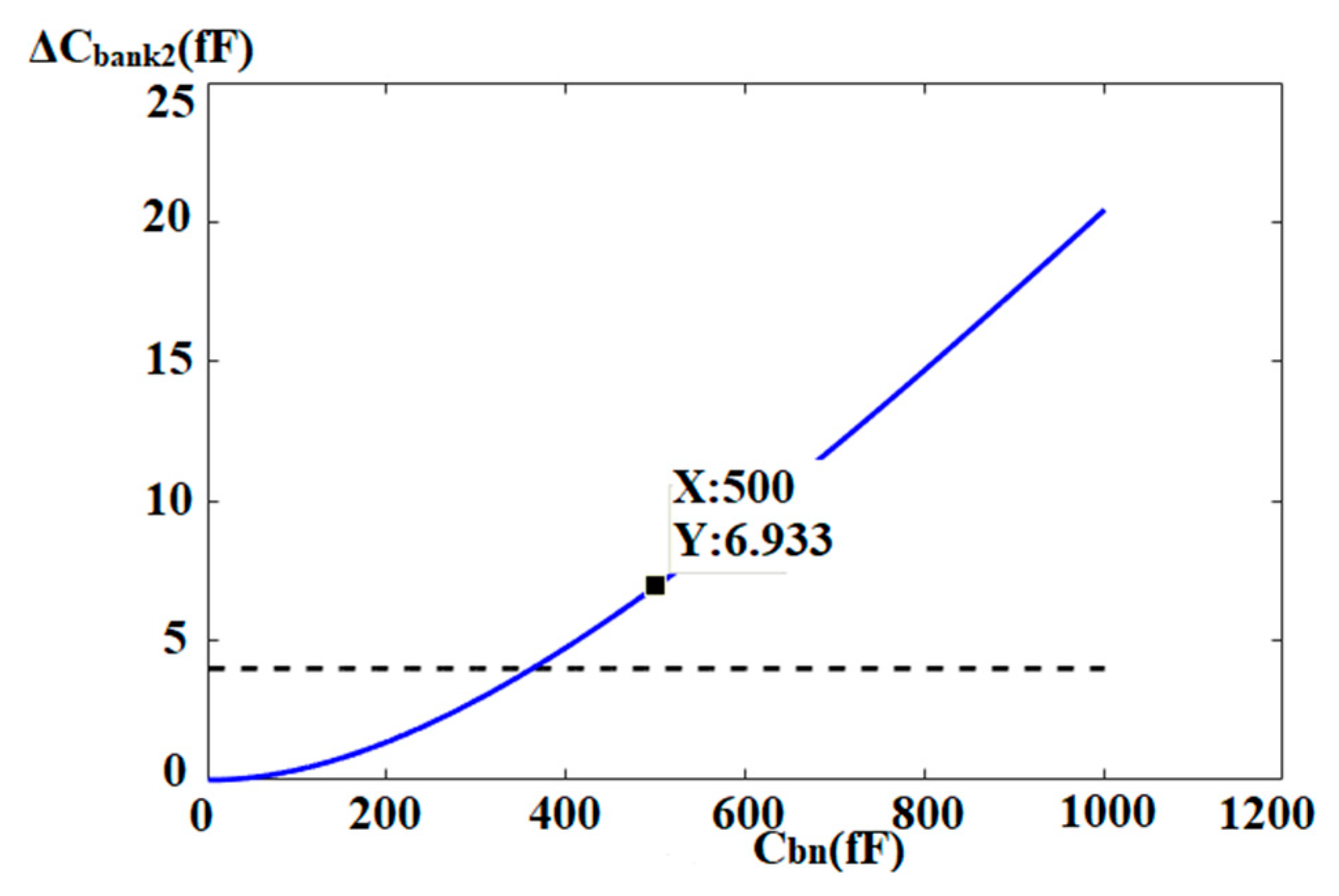 Electronics 08 01336 g008 550