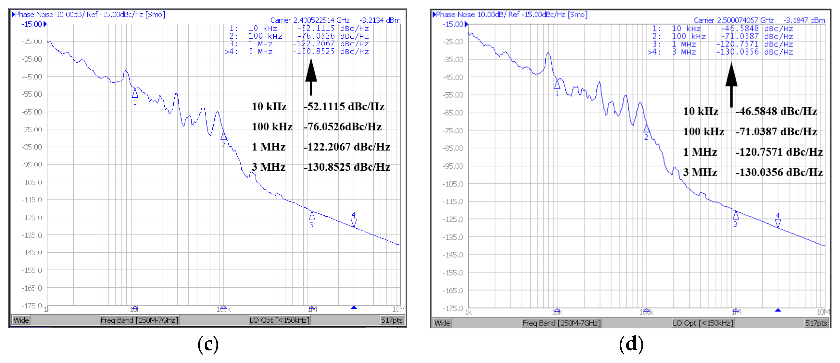 Electronics 08 01336 g012b 550