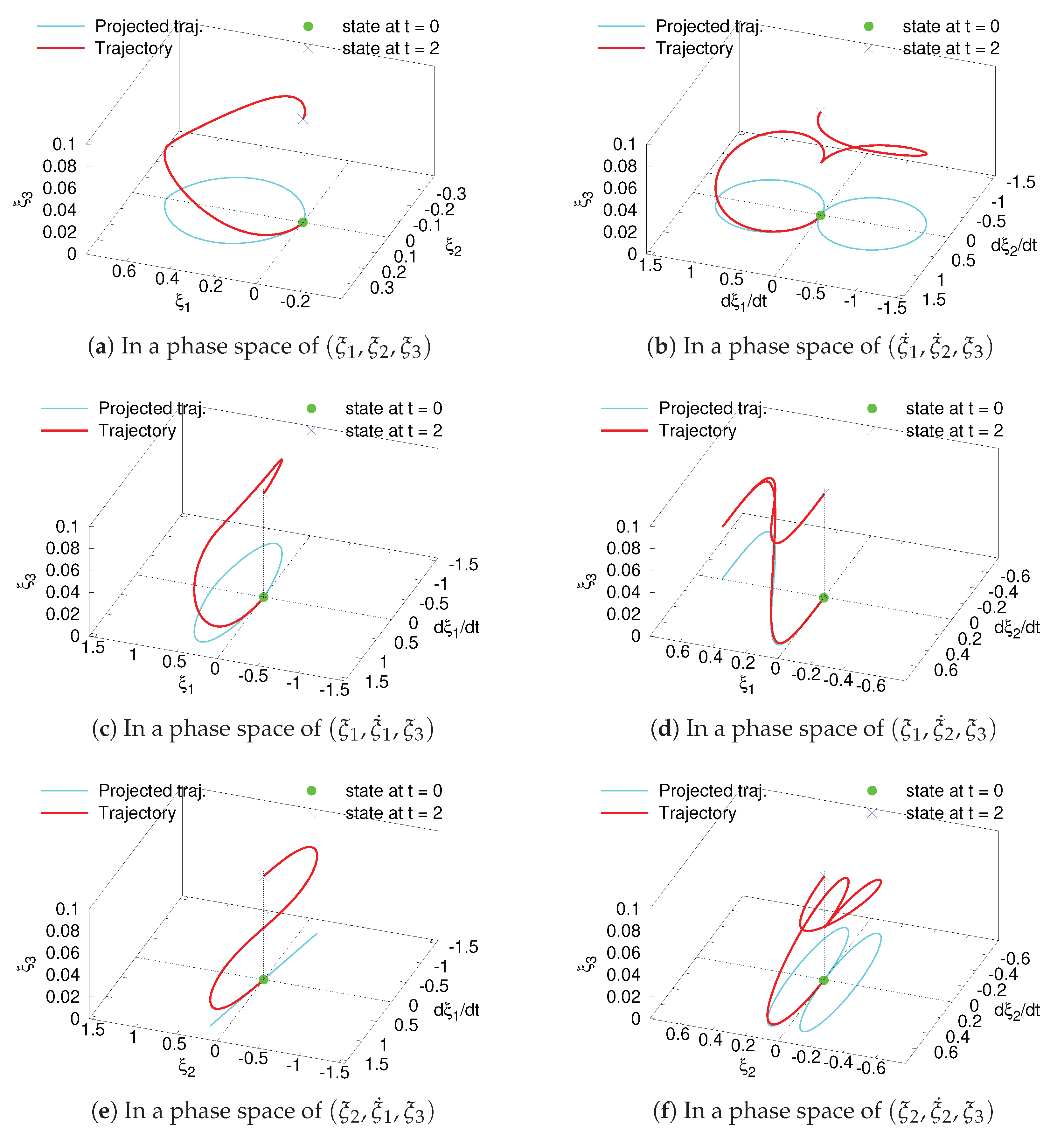 Electronics 08 01337 g002