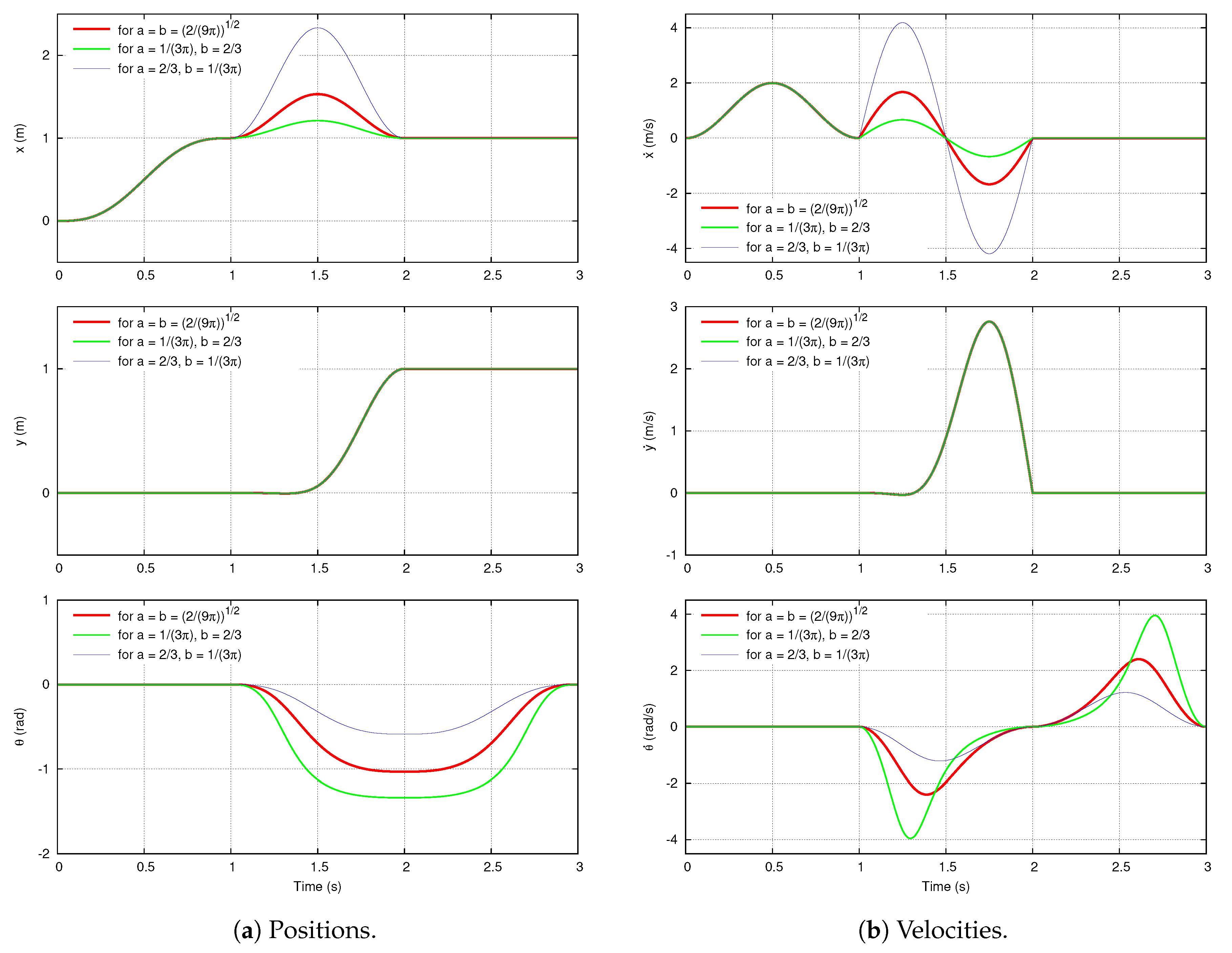 Electronics 08 01337 g009