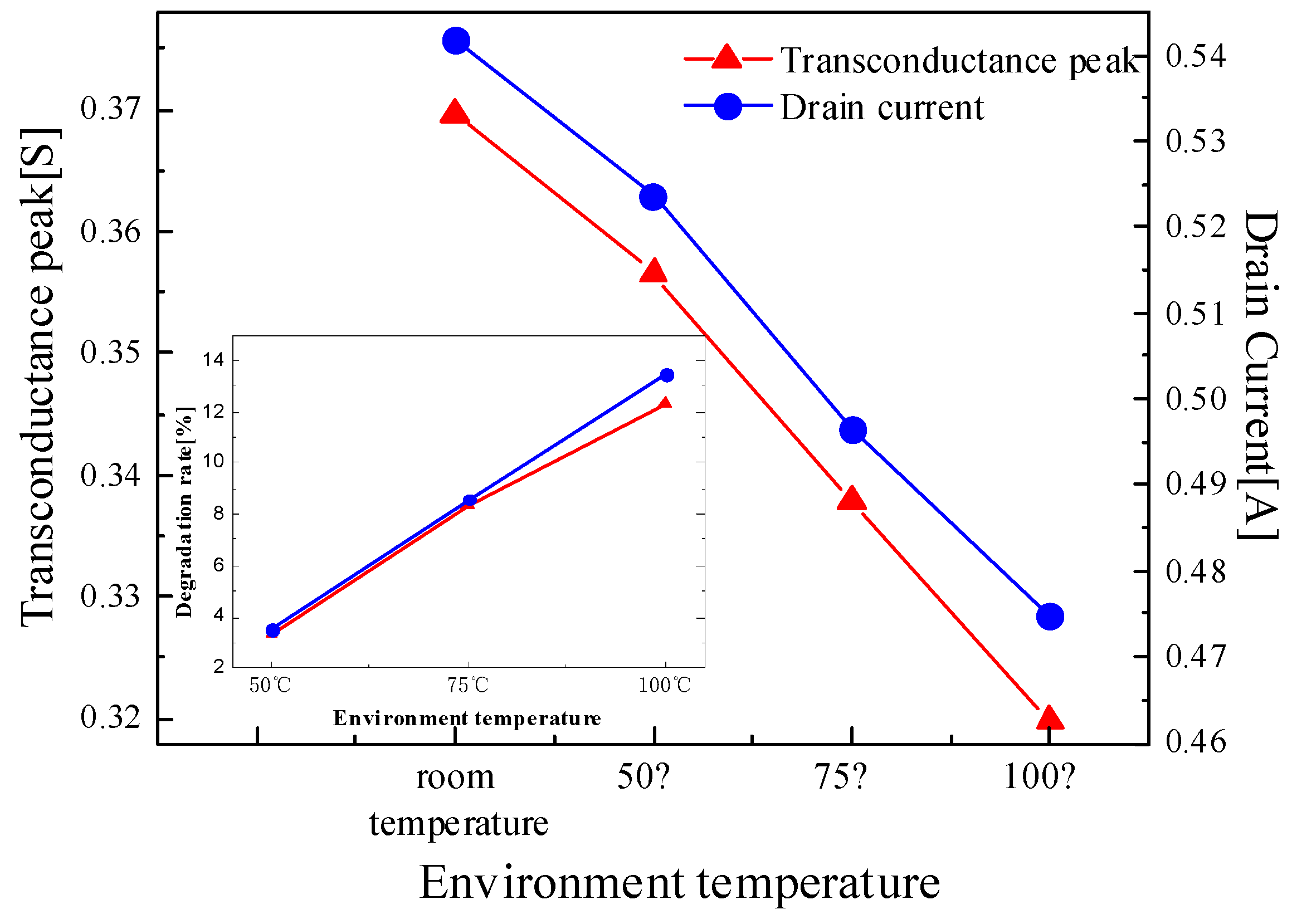 Electronics 08 01339 g003 Electronics 08 01339 g003