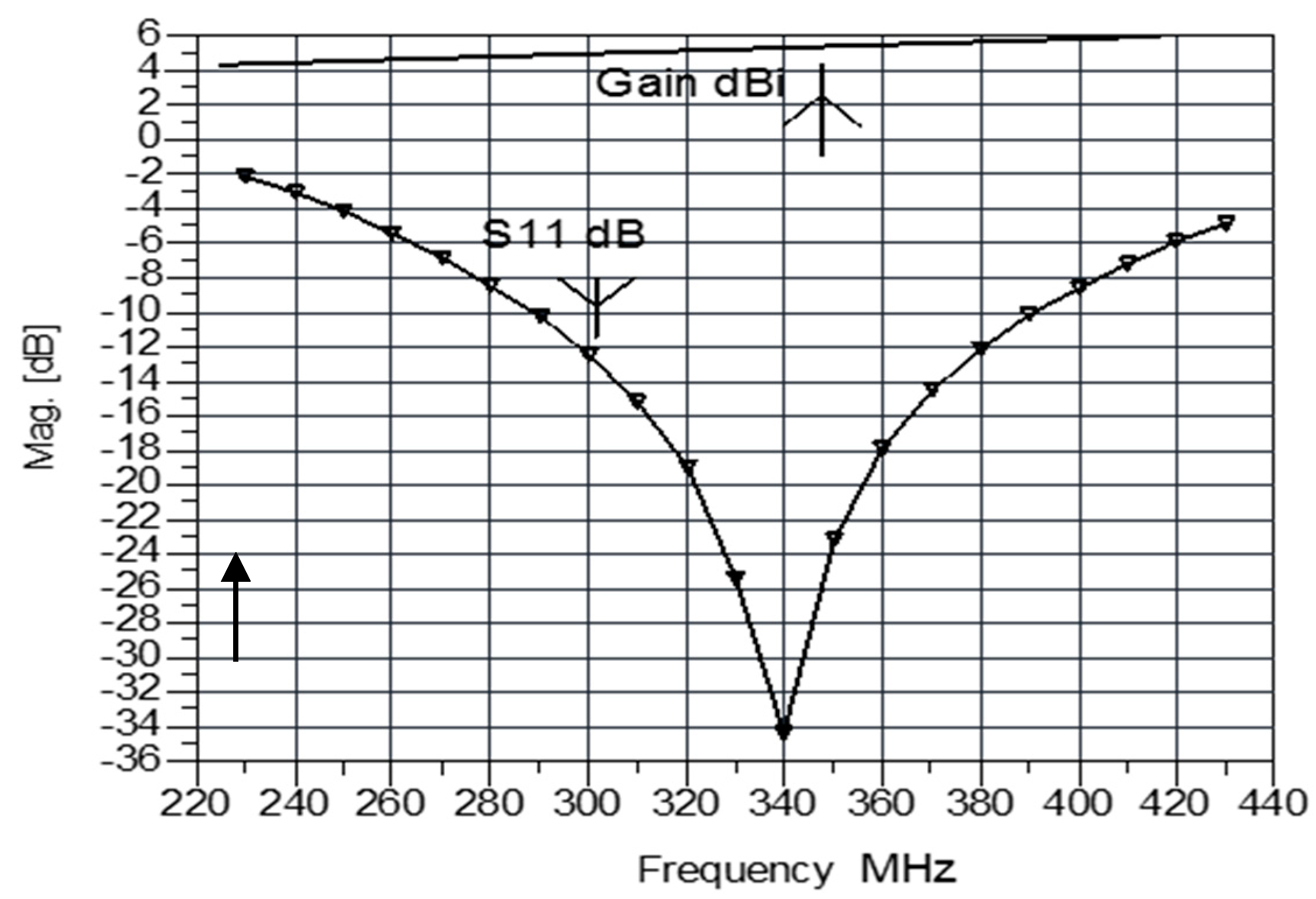 Electronics 08 01340 g011