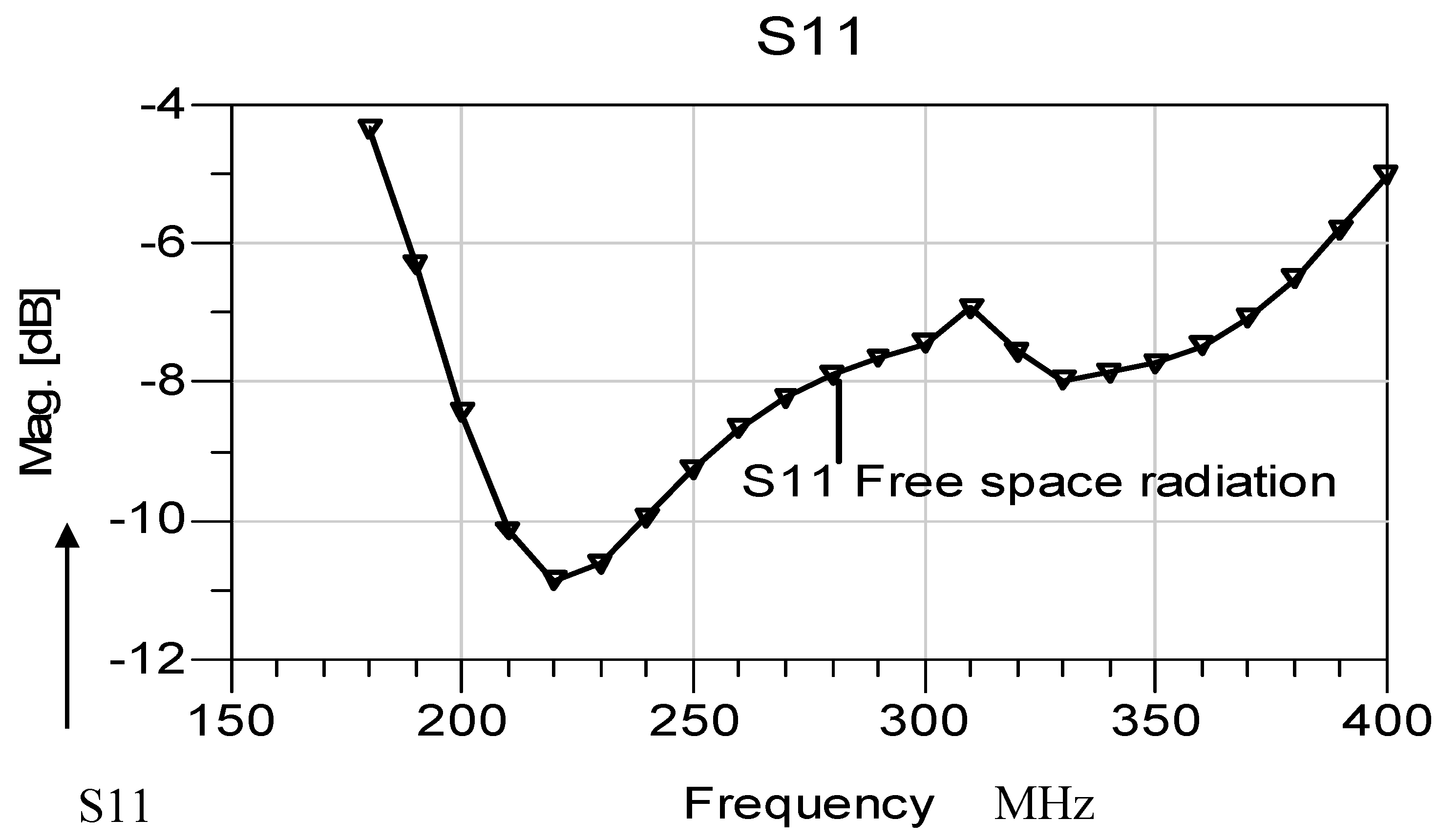 Electronics 08 01340 g013