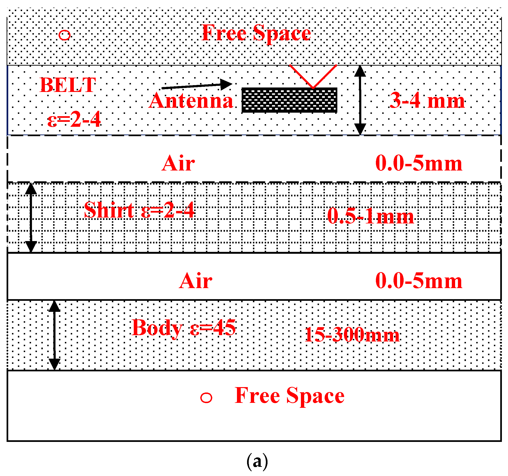 Electronics 08 01340 g014a