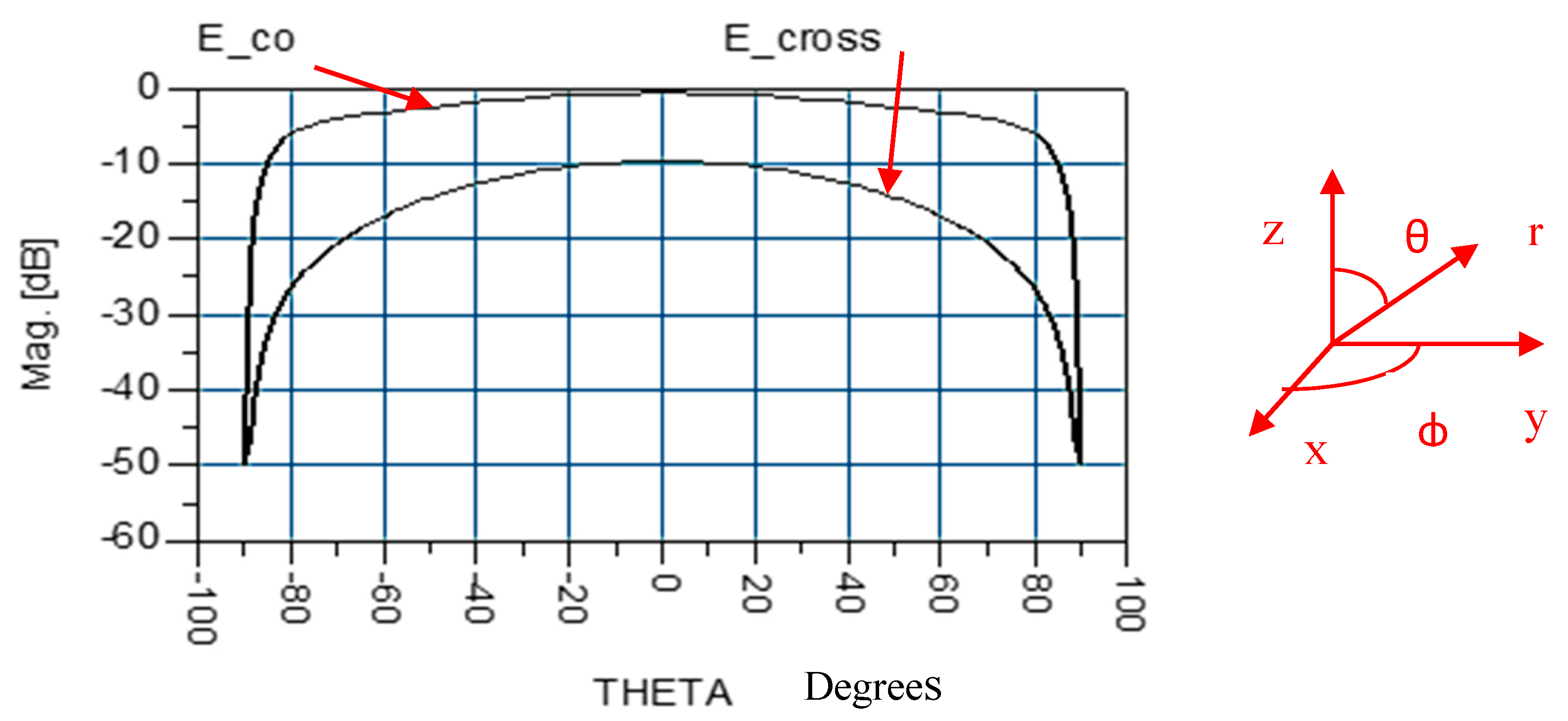 Electronics 08 01340 g016