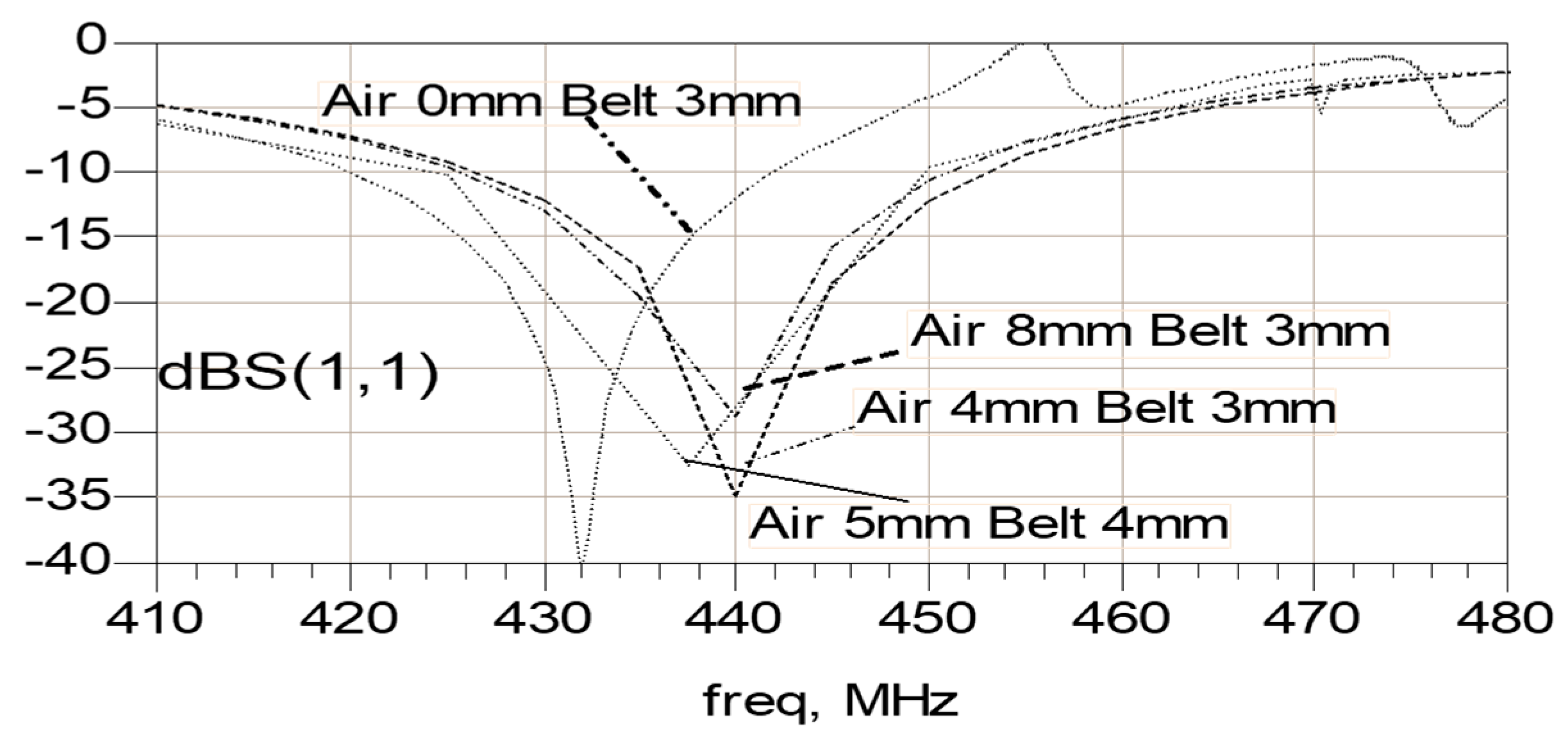 Electronics 08 01340 g017