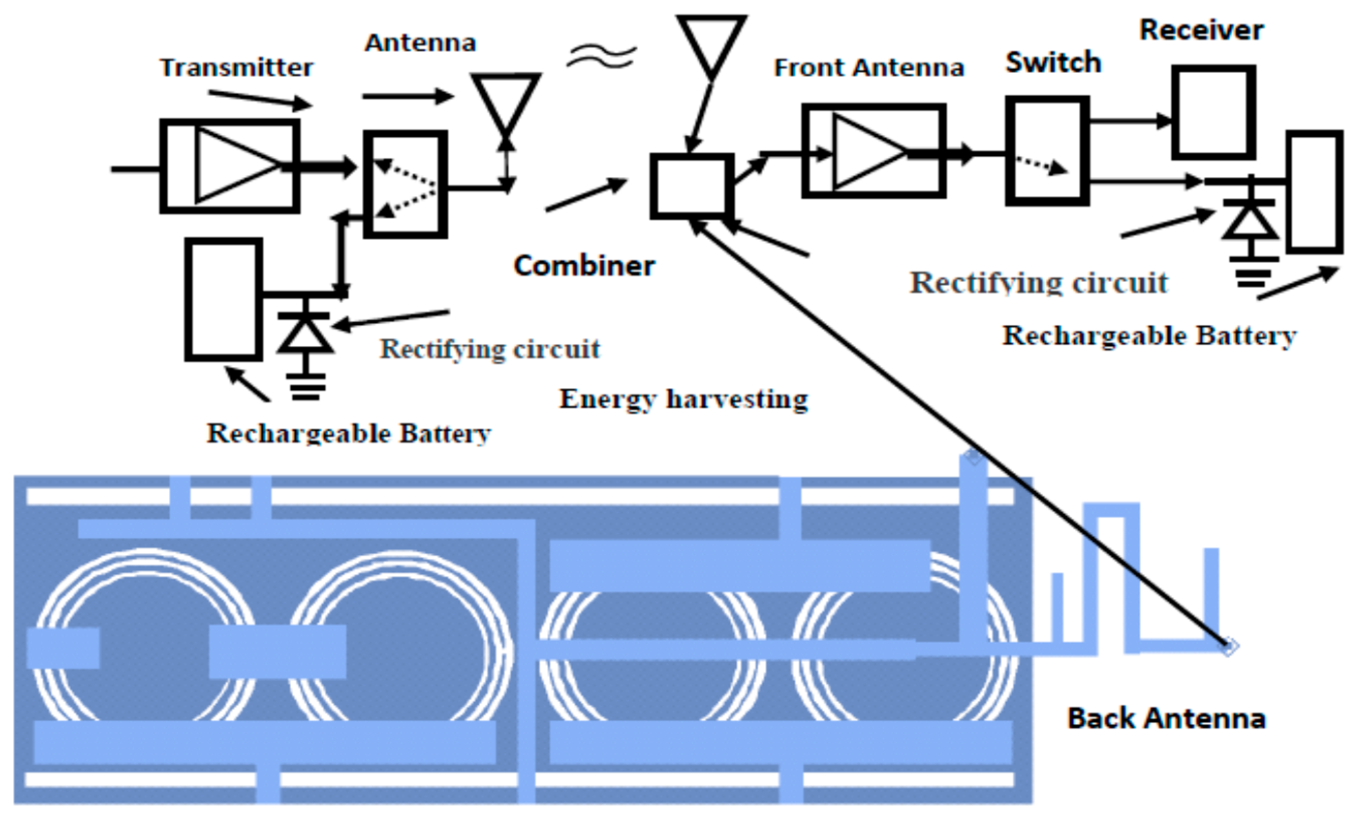 Electronics 08 01340 g020