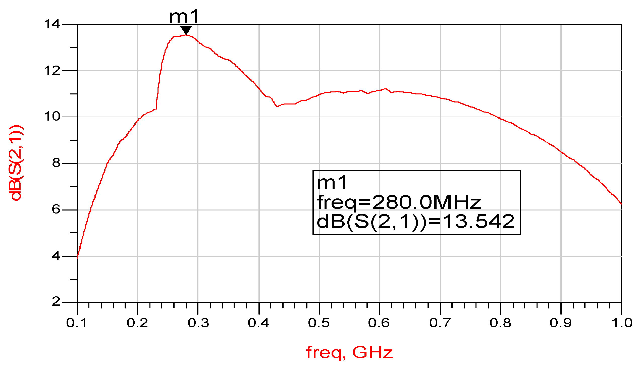 Electronics 08 01340 g021