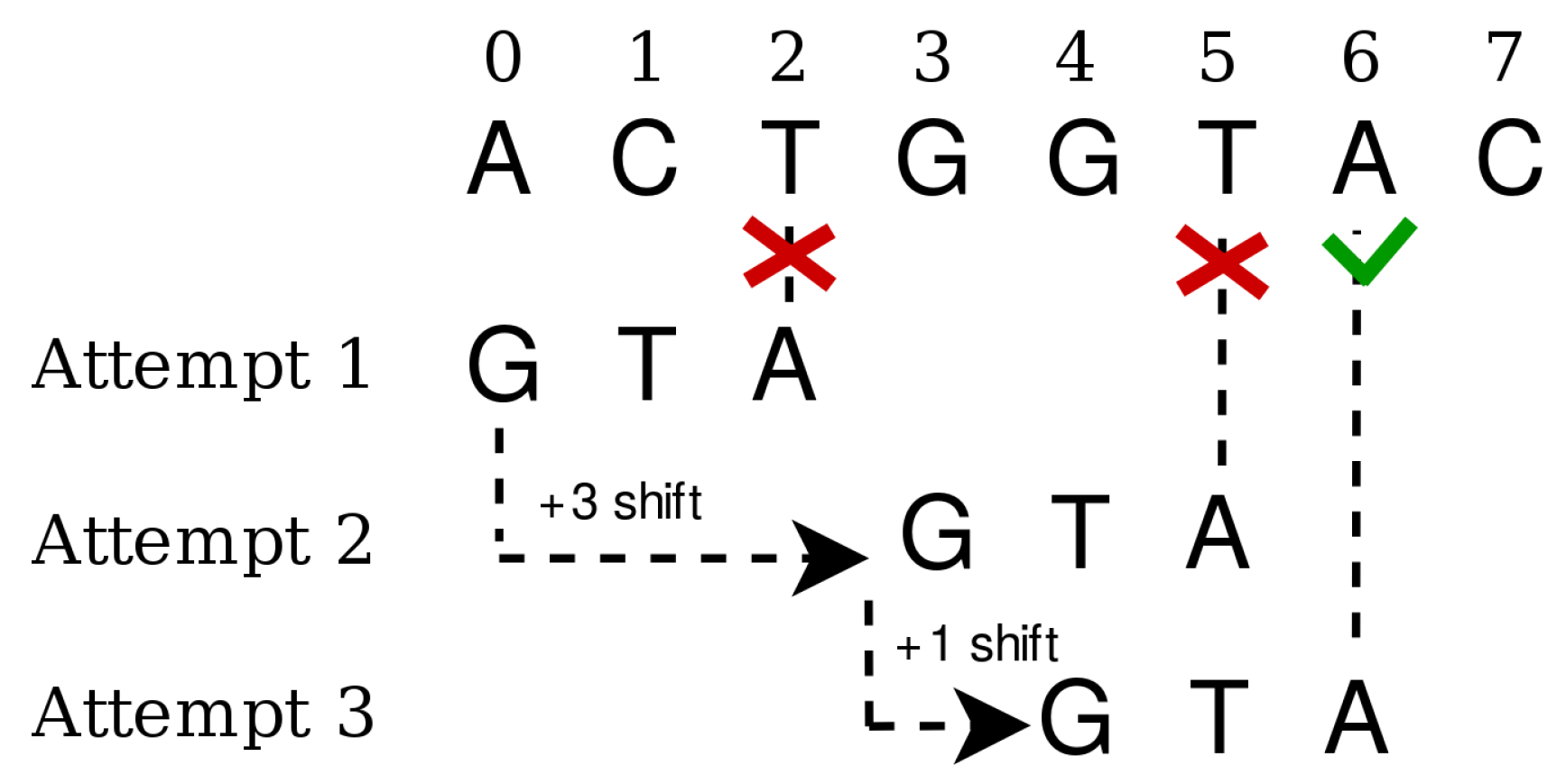 Electronics 08 01342 g002 Electronics 08 01342 g002