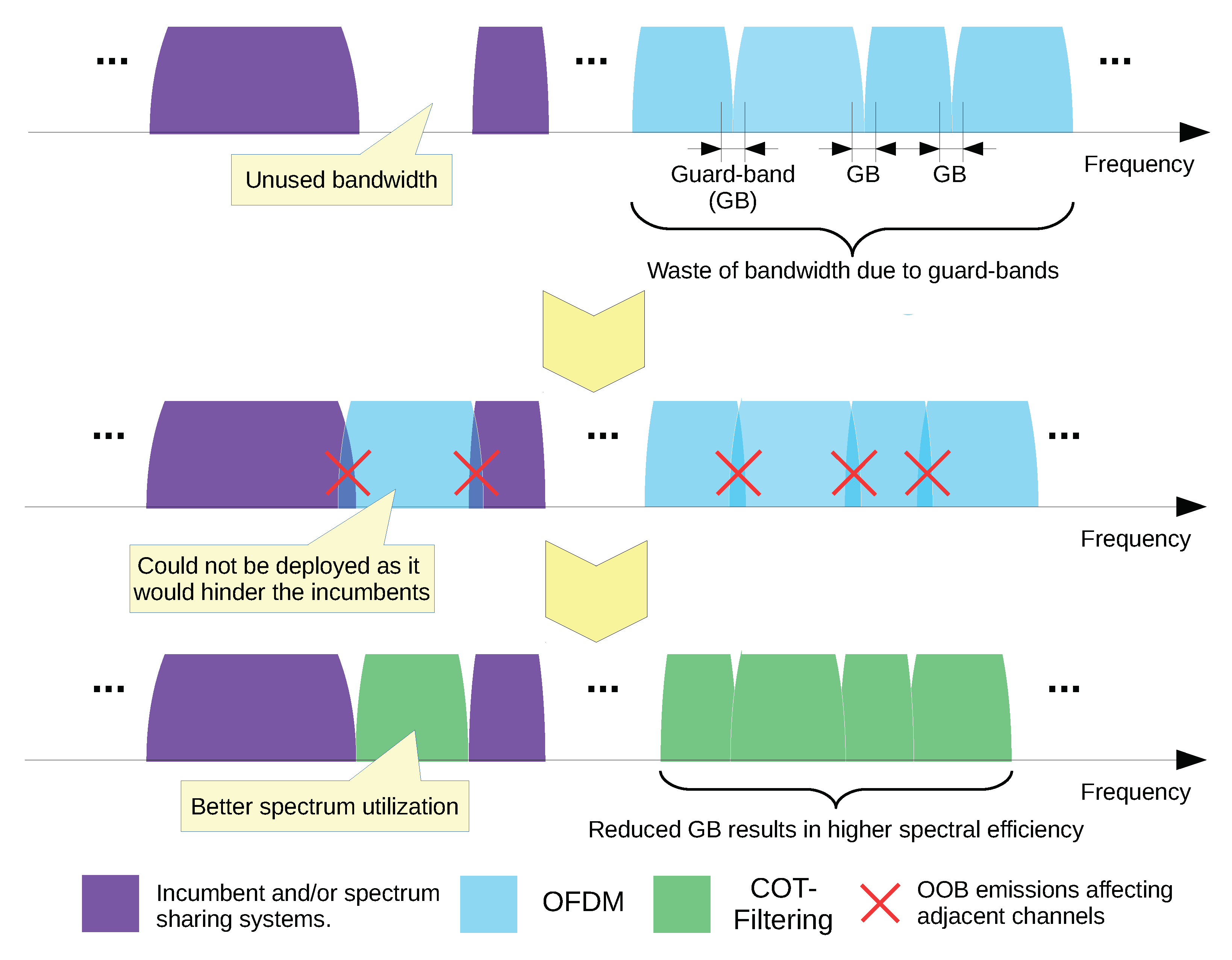 Electronics 08 01343 g004 550