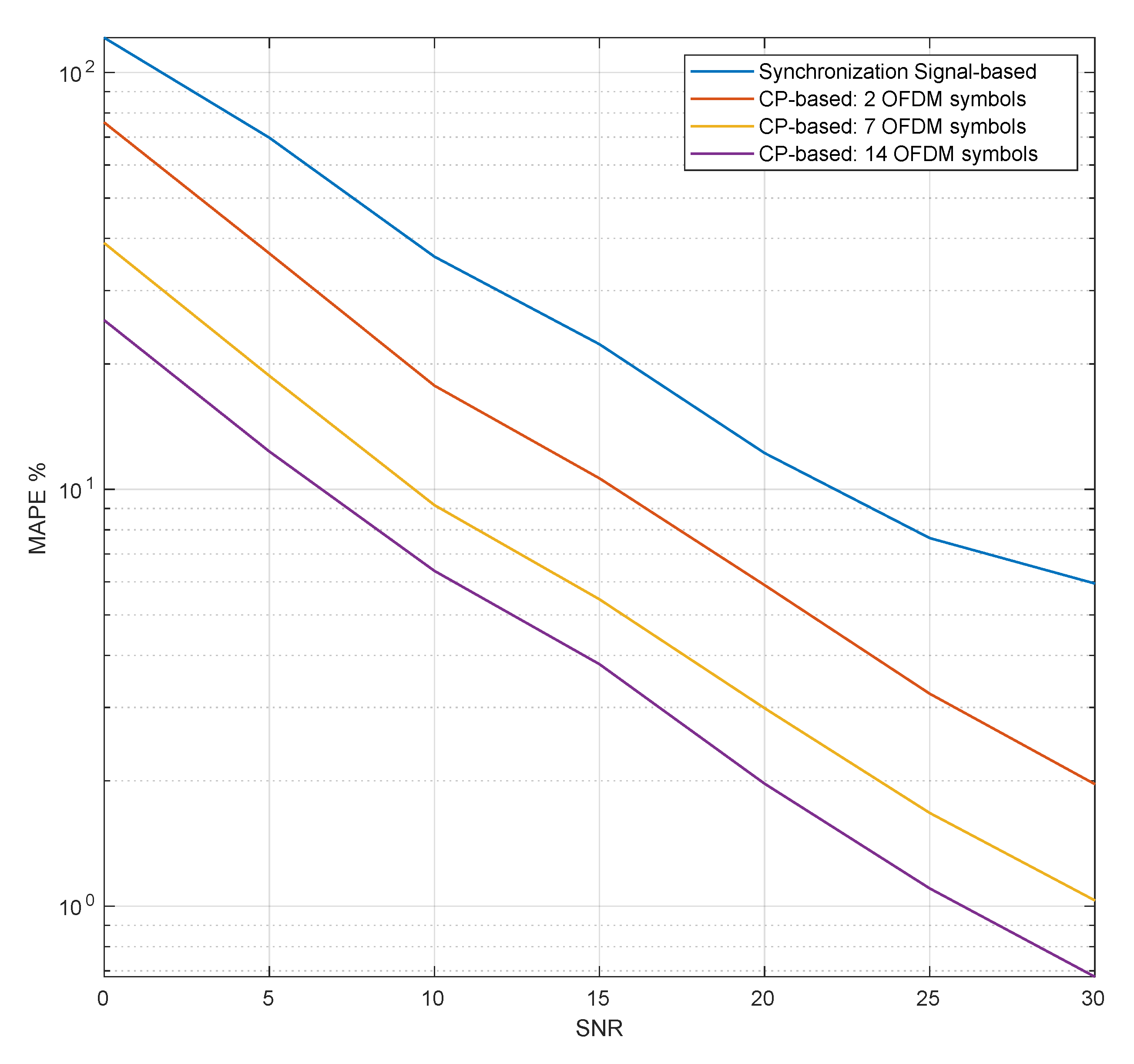 Electronics 08 01343 g008 550