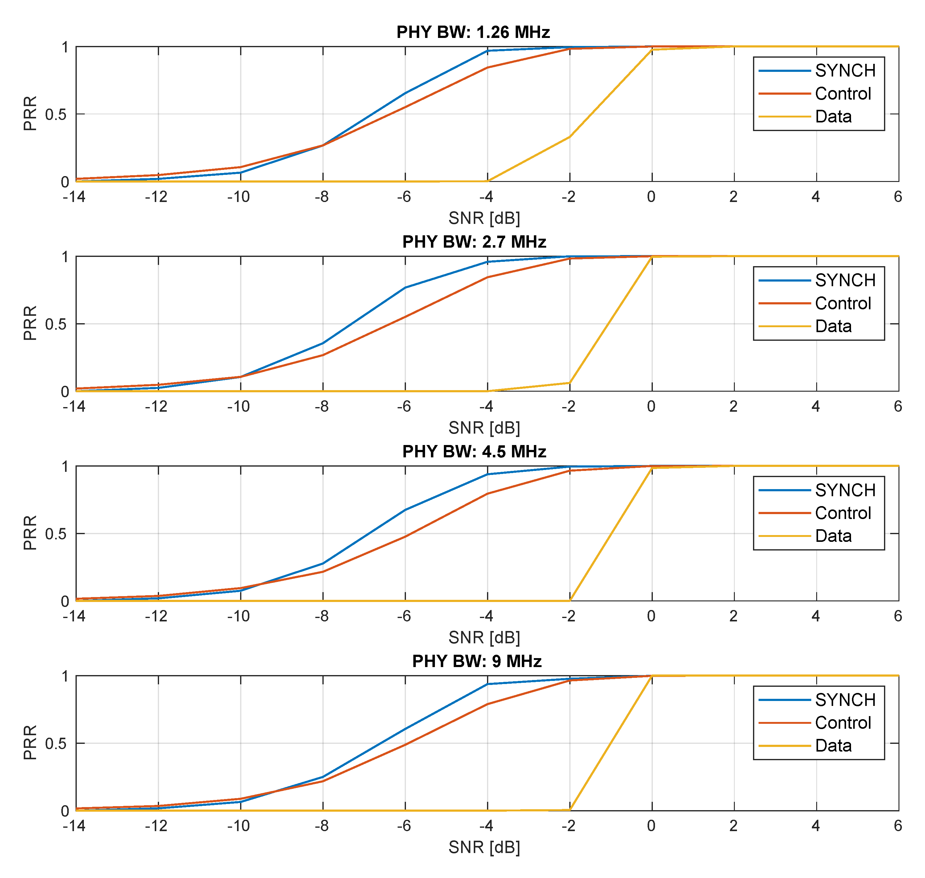Electronics 08 01343 g009 550