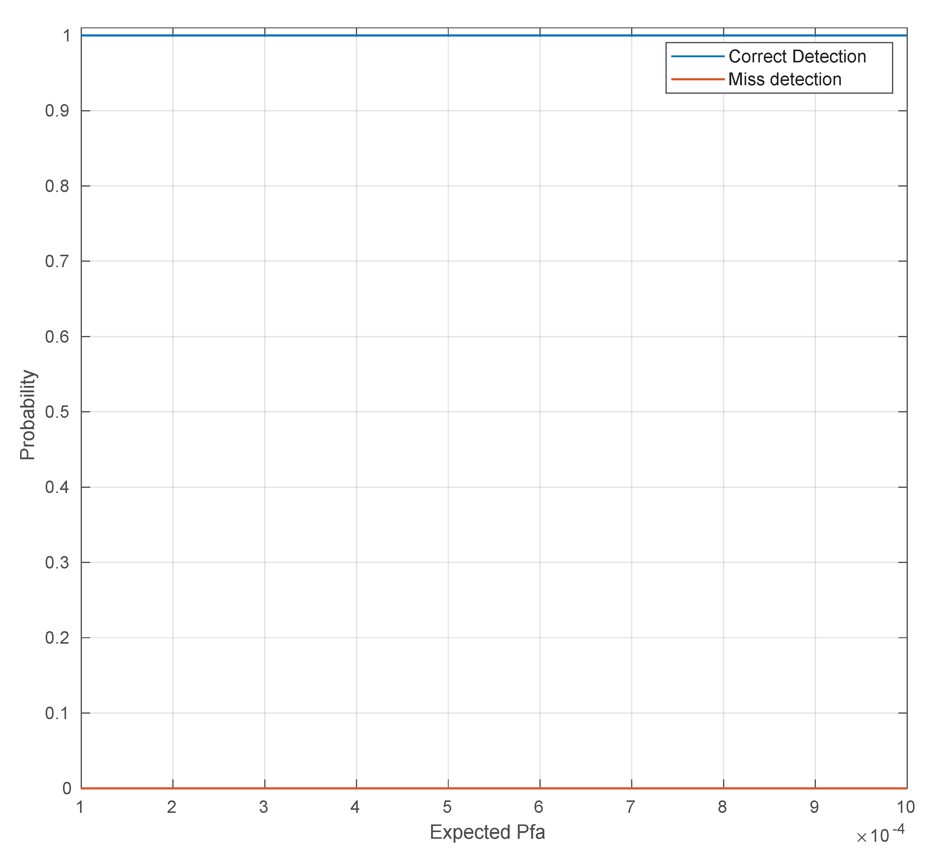 Electronics 08 01343 g0a4 550