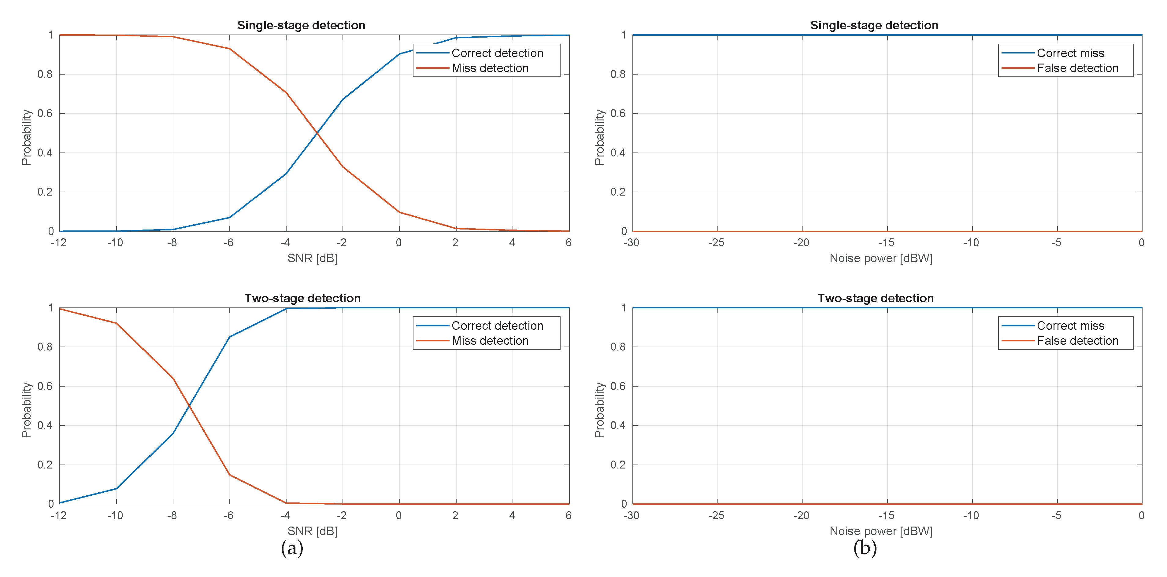 Electronics 08 01343 g0a5 550