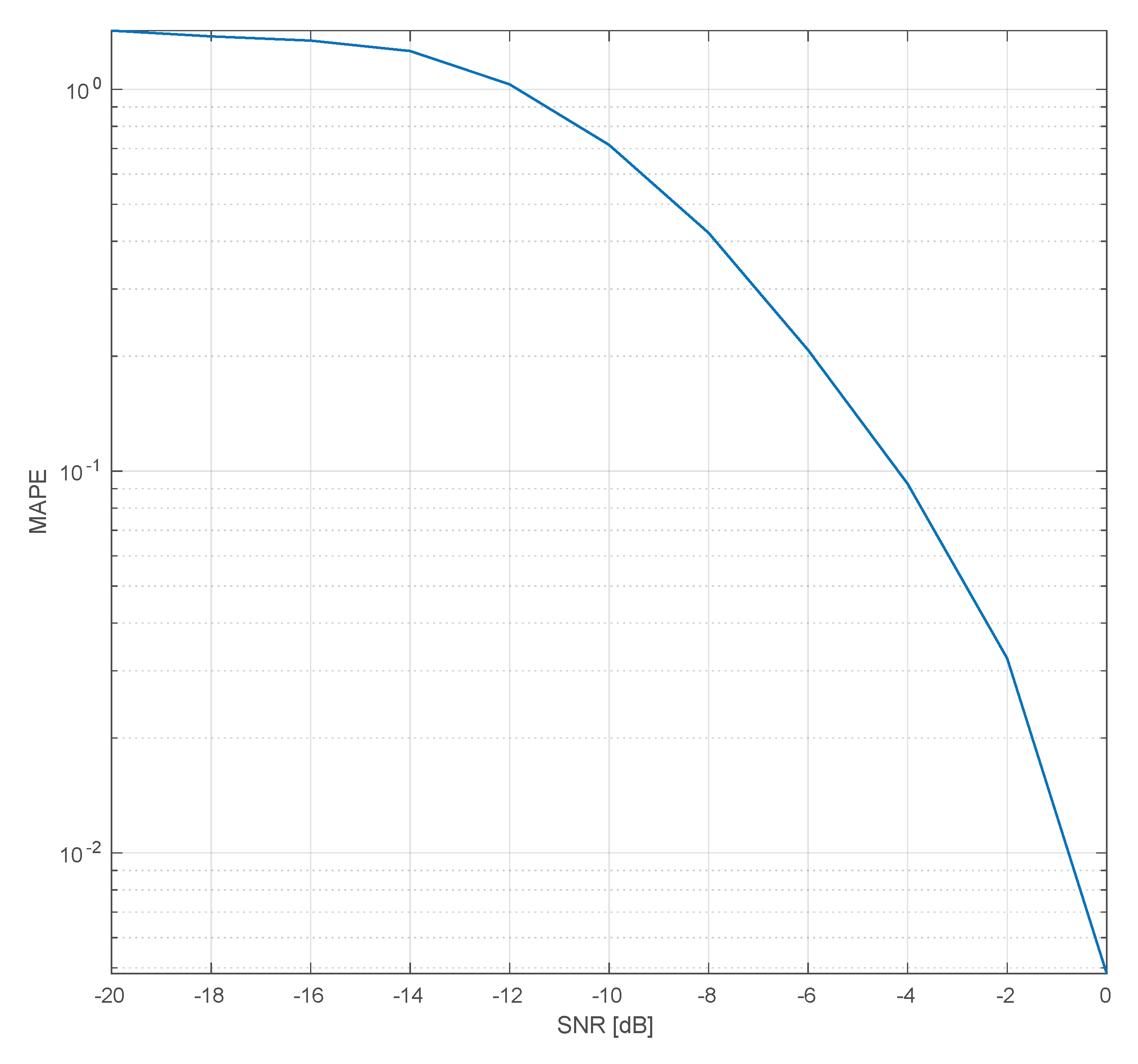 Electronics 08 01343 g0a6 550