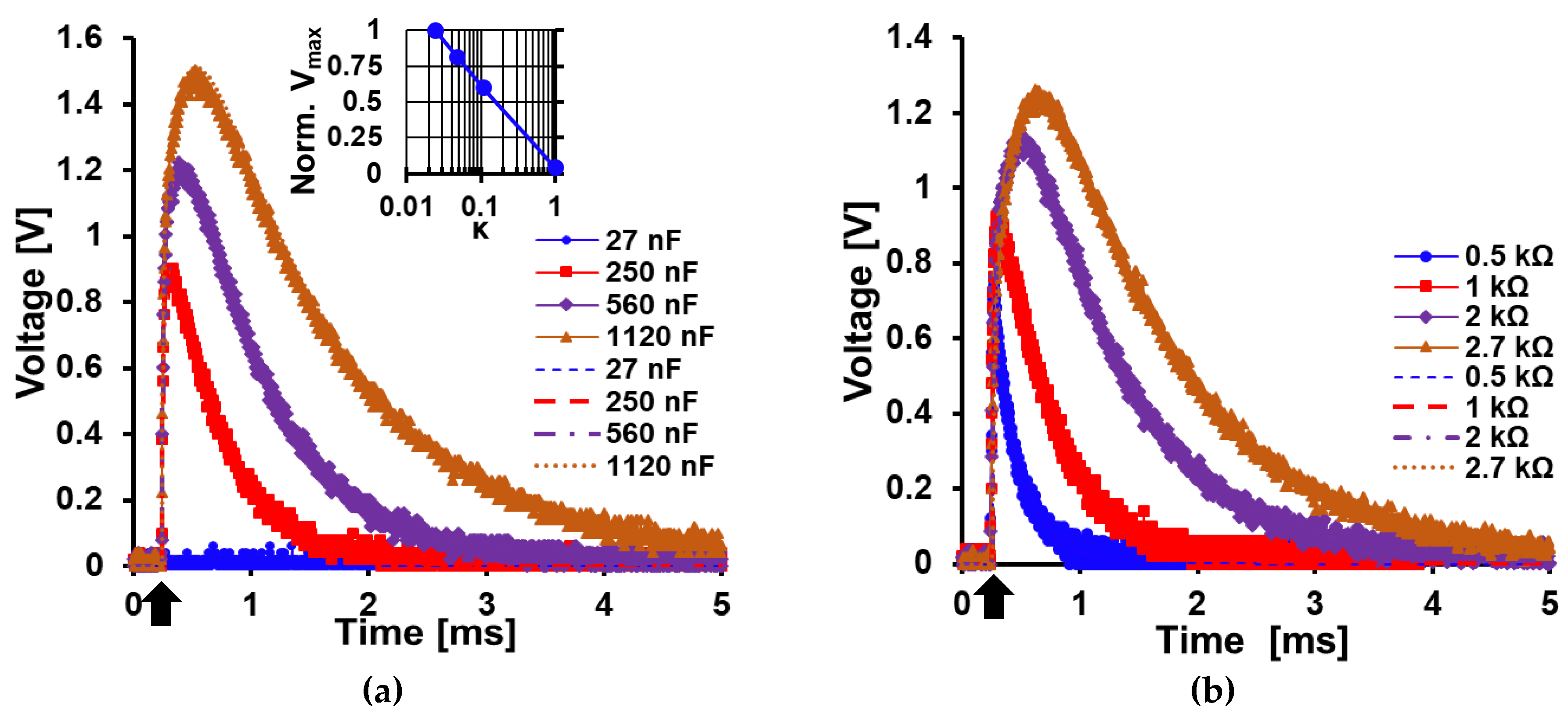Electronics 08 01344 g007 Electronics 08 01344 g007