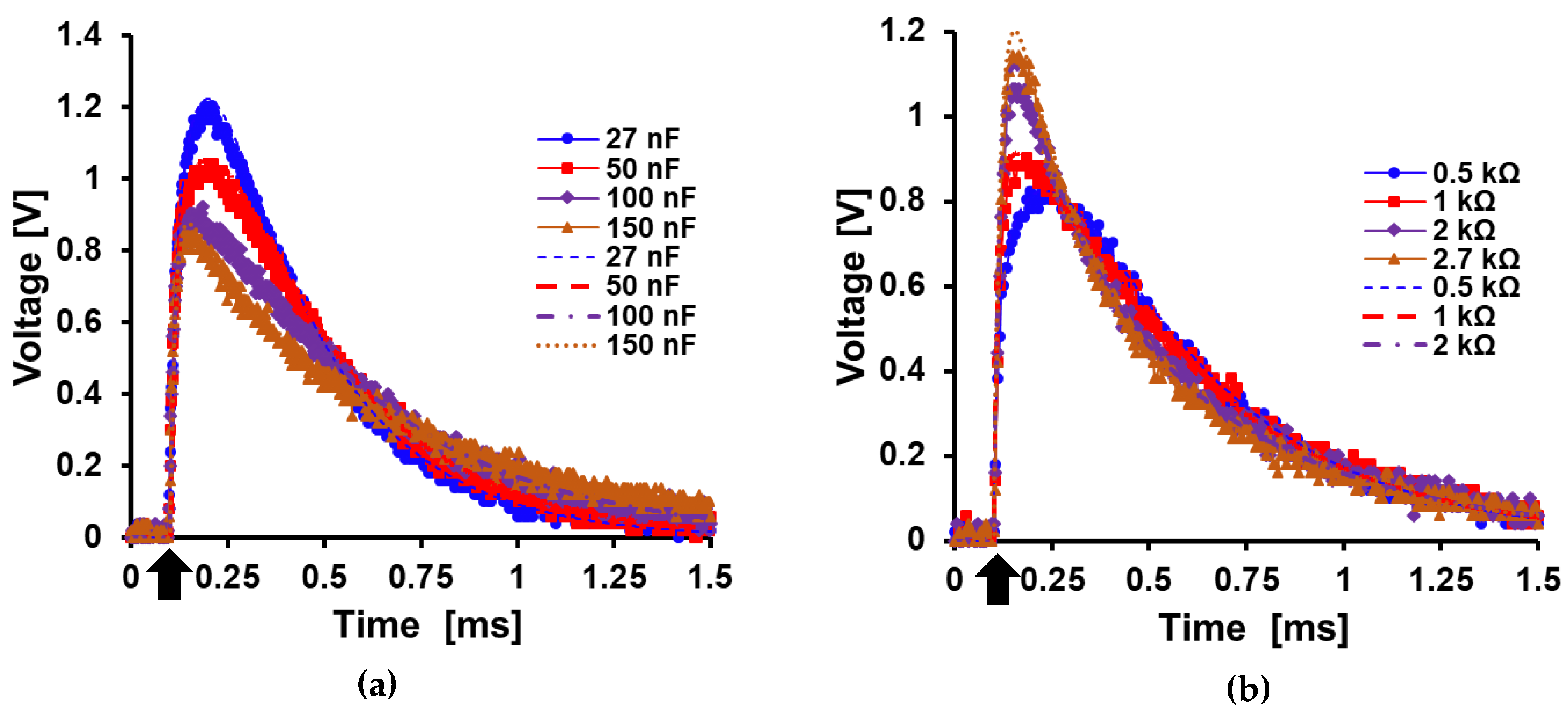 Electronics 08 01344 g009 Electronics 08 01344 g009