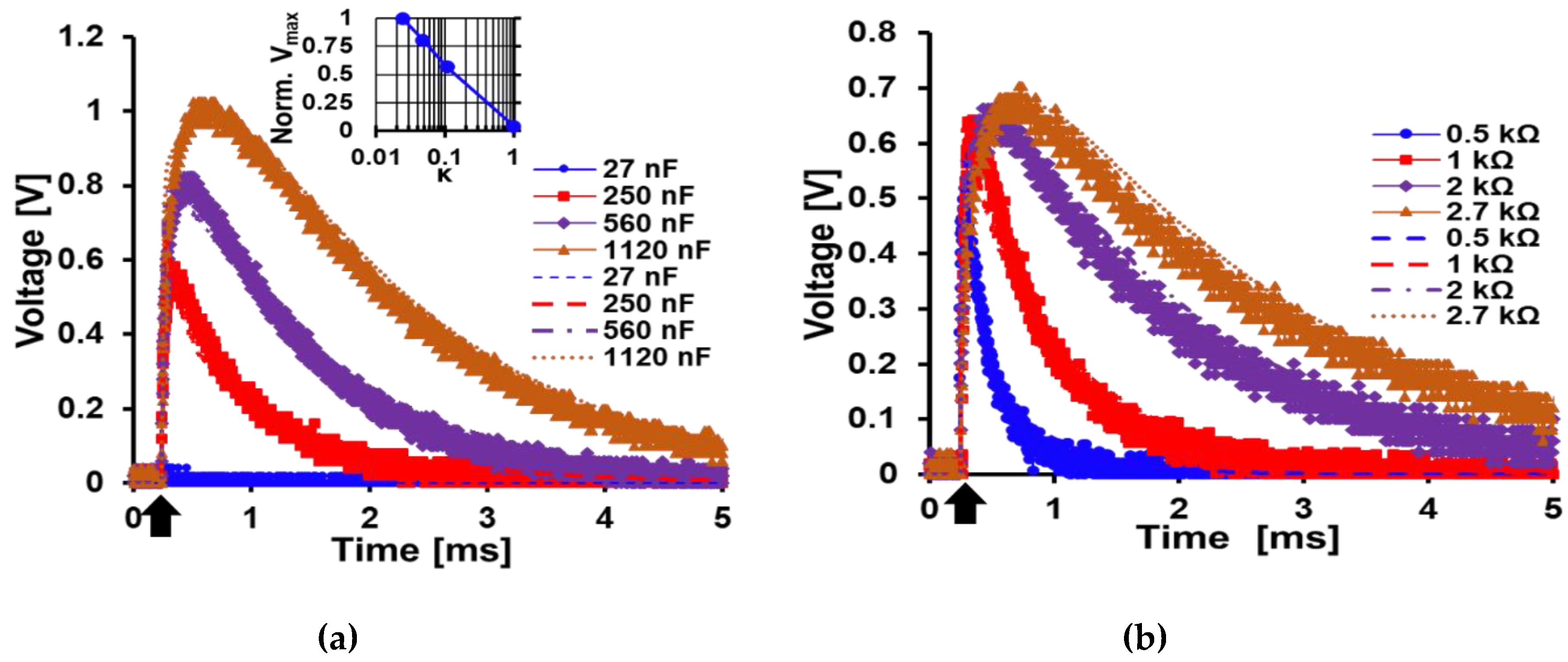 Electronics 08 01344 g010 Electronics 08 01344 g010