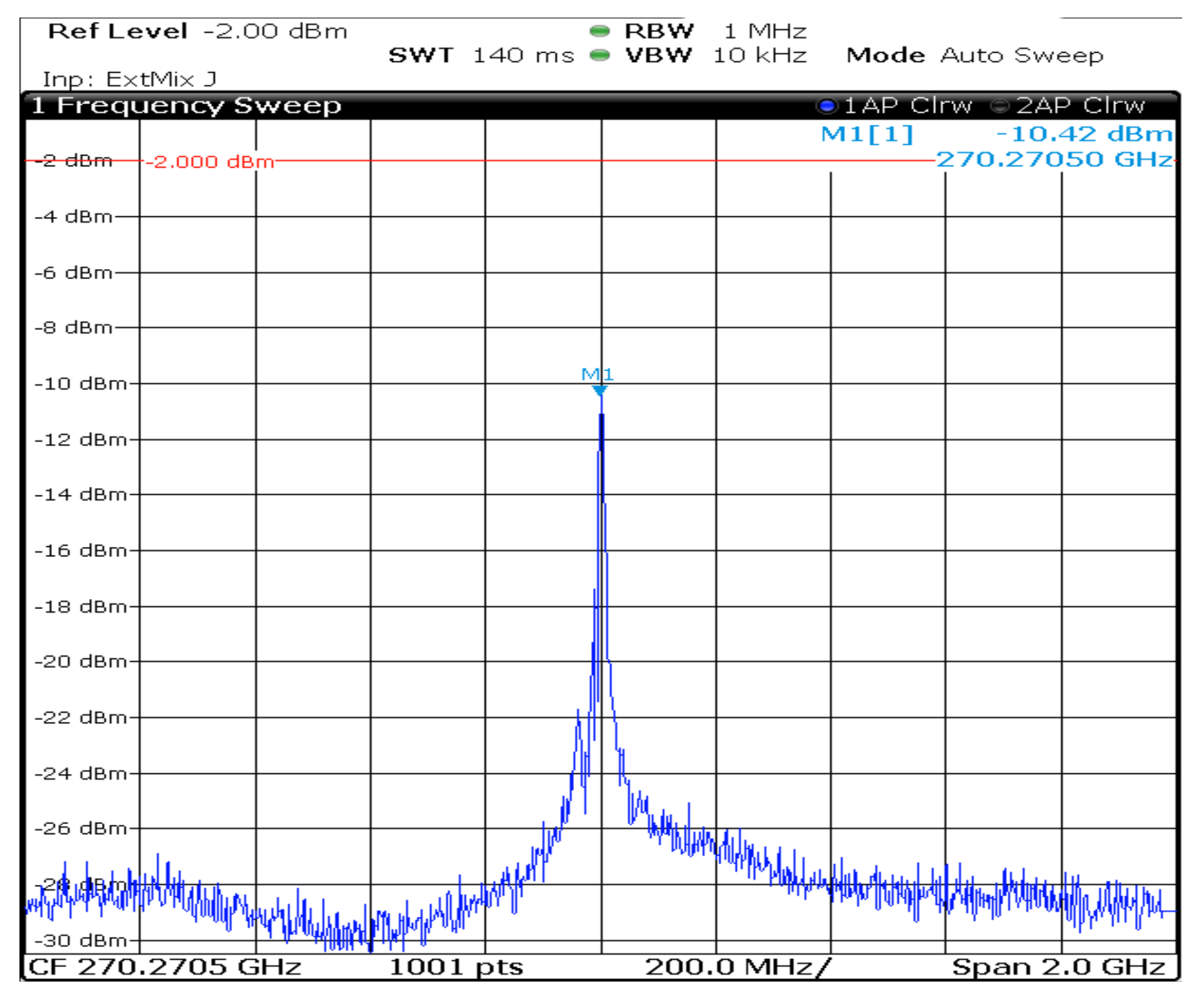 Electronics 08 01347 g011