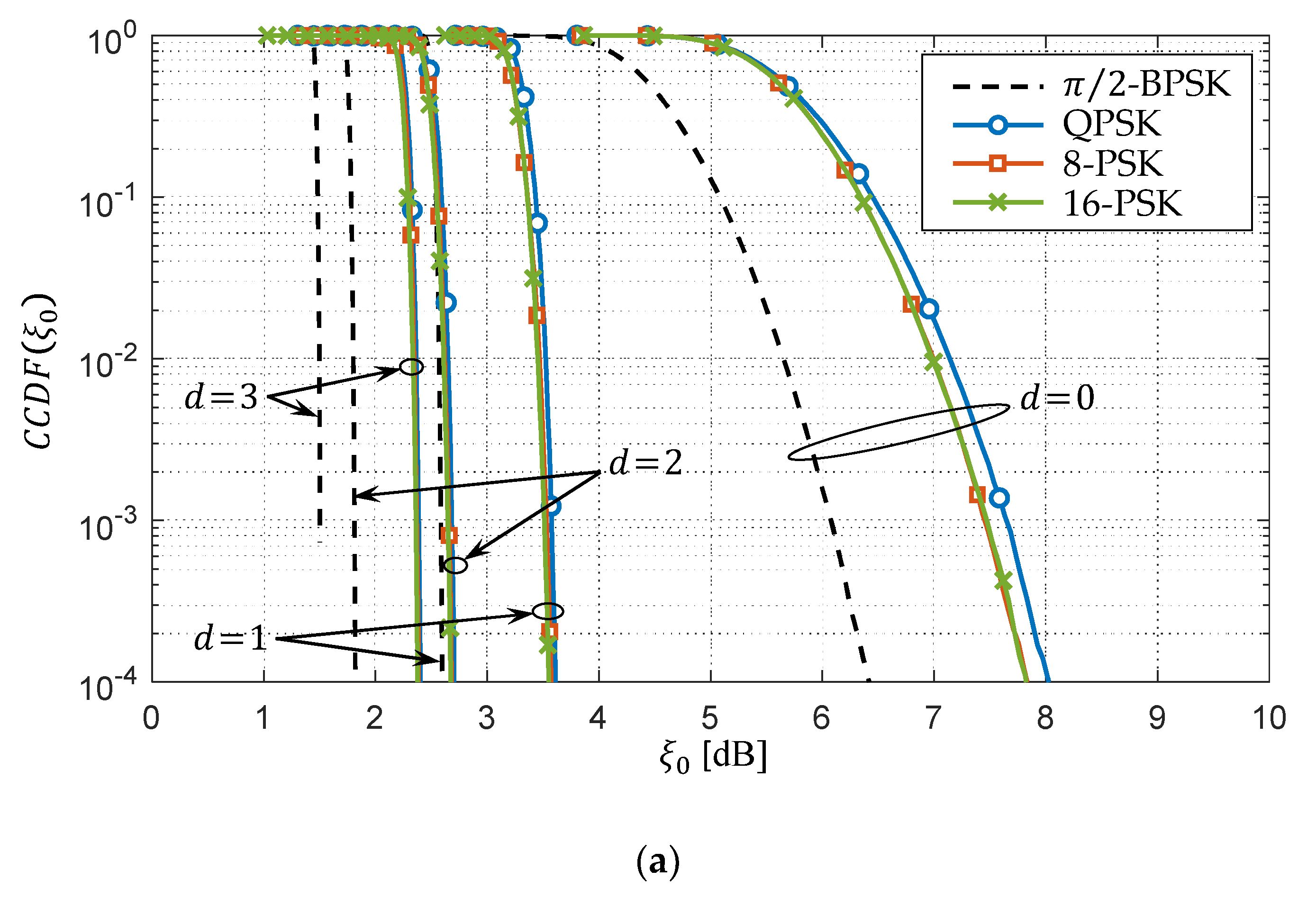 Electronics 08 01349 g004a 550