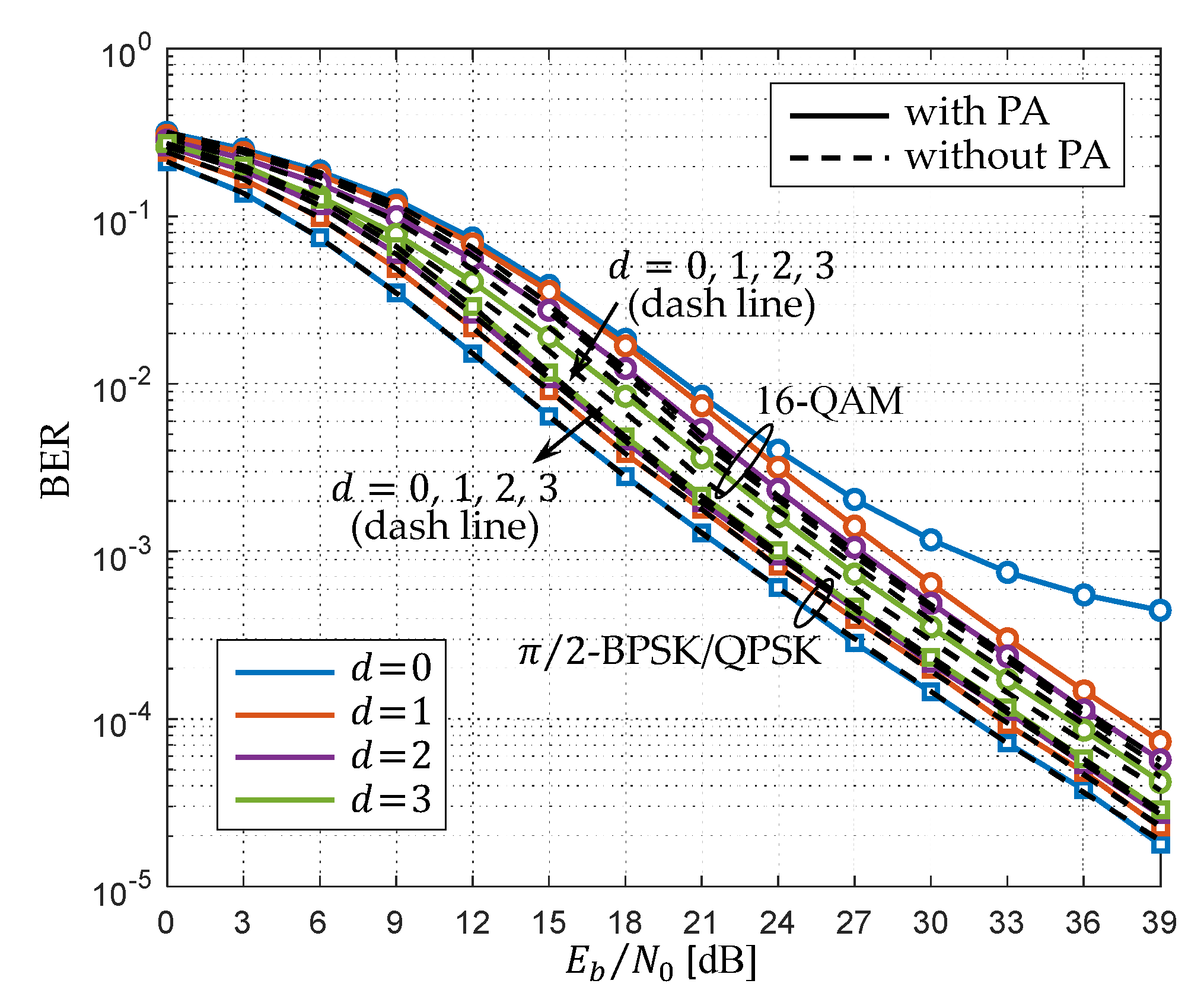 Electronics 08 01349 g008 550