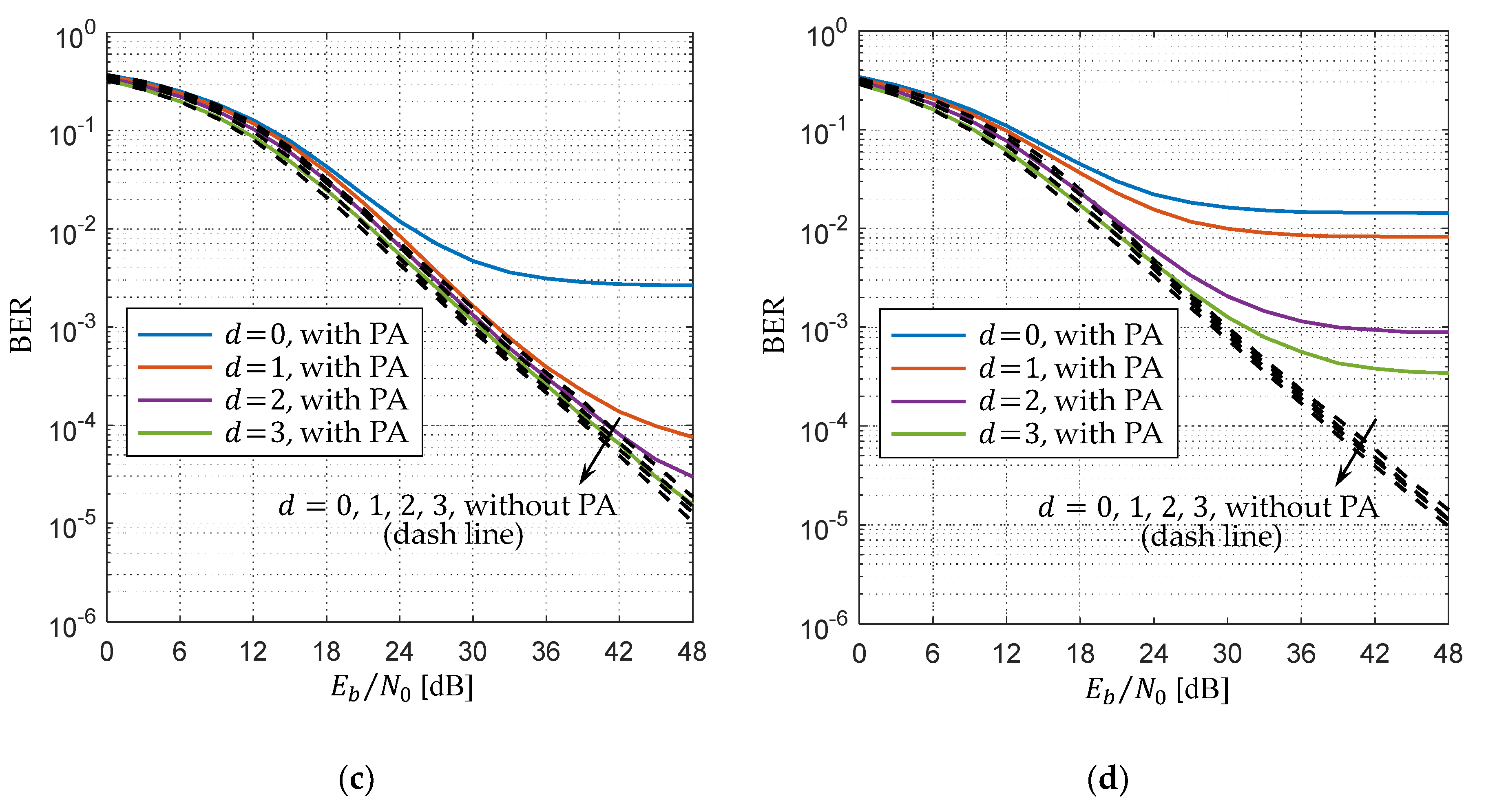 Electronics 08 01349 g009b 550