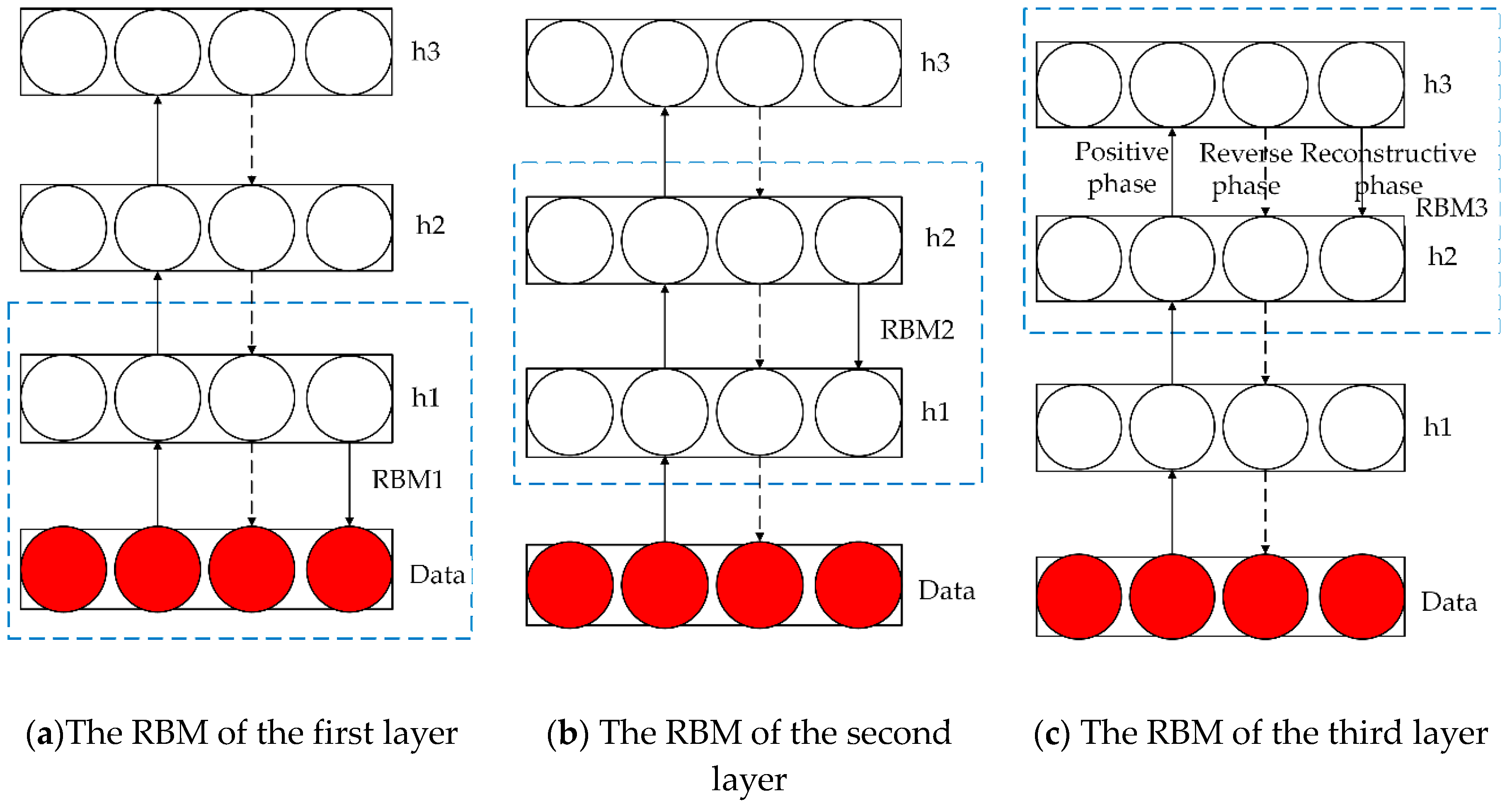 Electronics 08 01350 g003