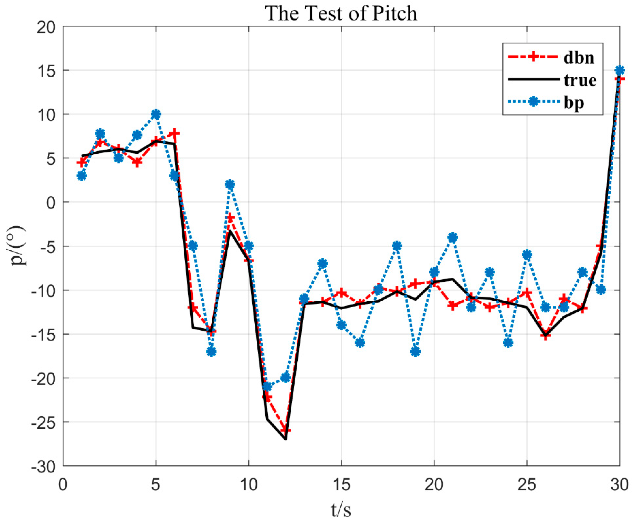 Electronics 08 01350 g010