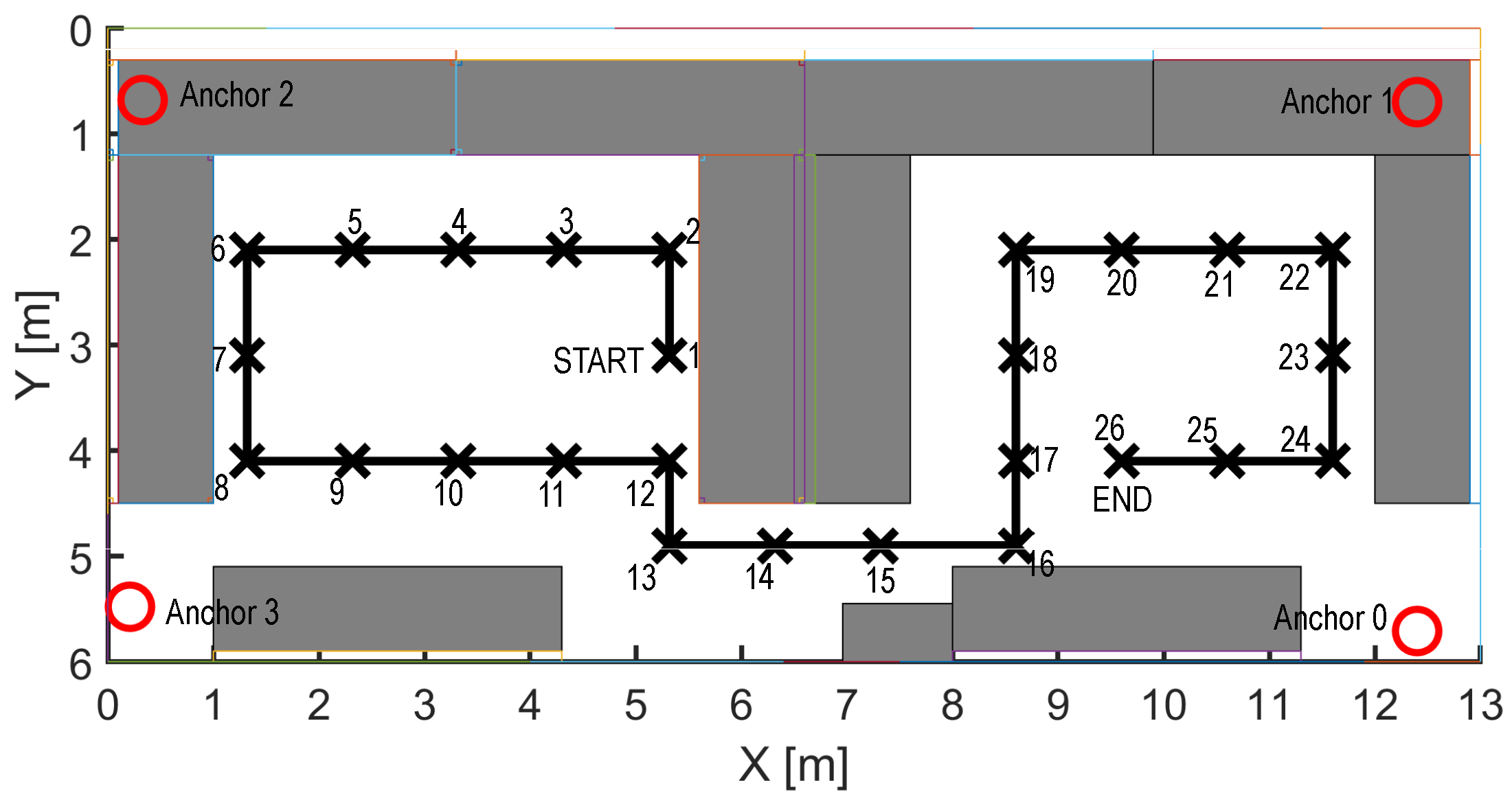 Electronics 08 01351 g002