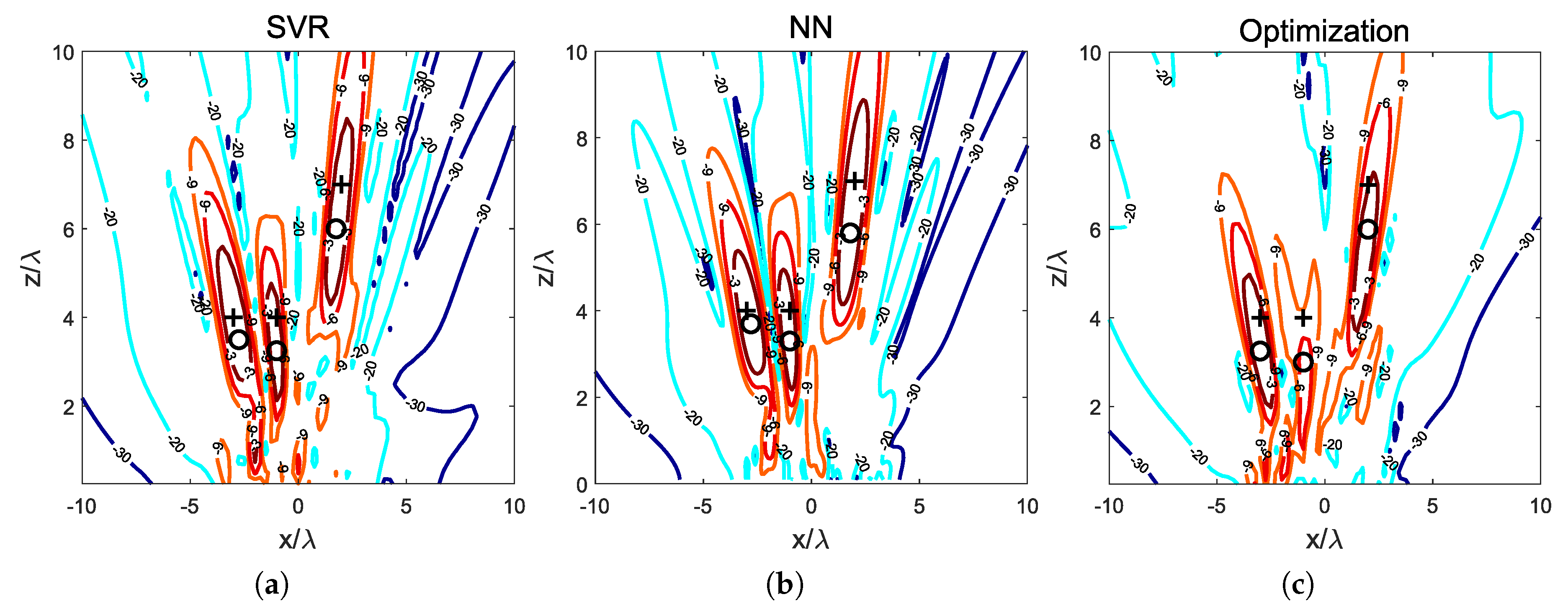 Electronics 08 01352 g001 550