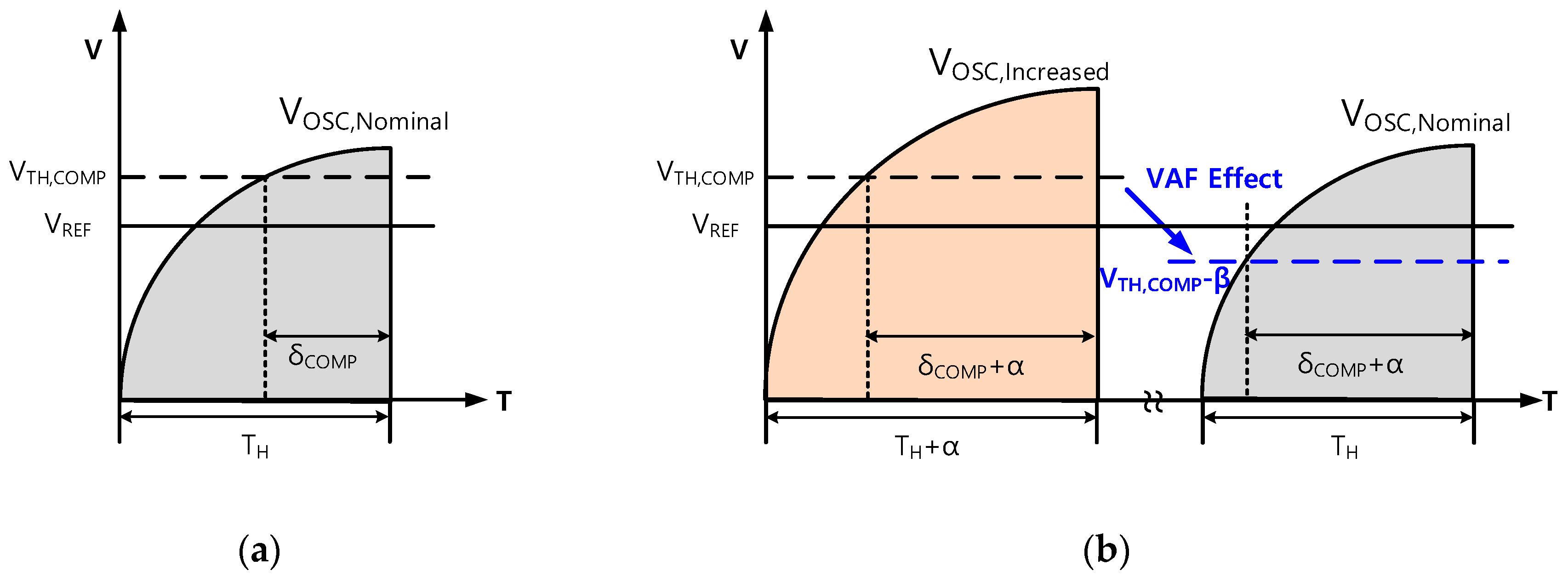 Electronics 08 01353 g003 550