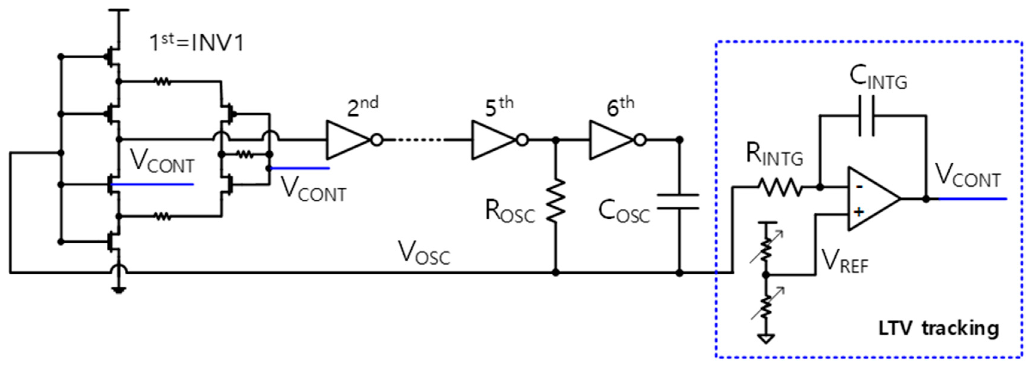Electronics 08 01353 g005 550