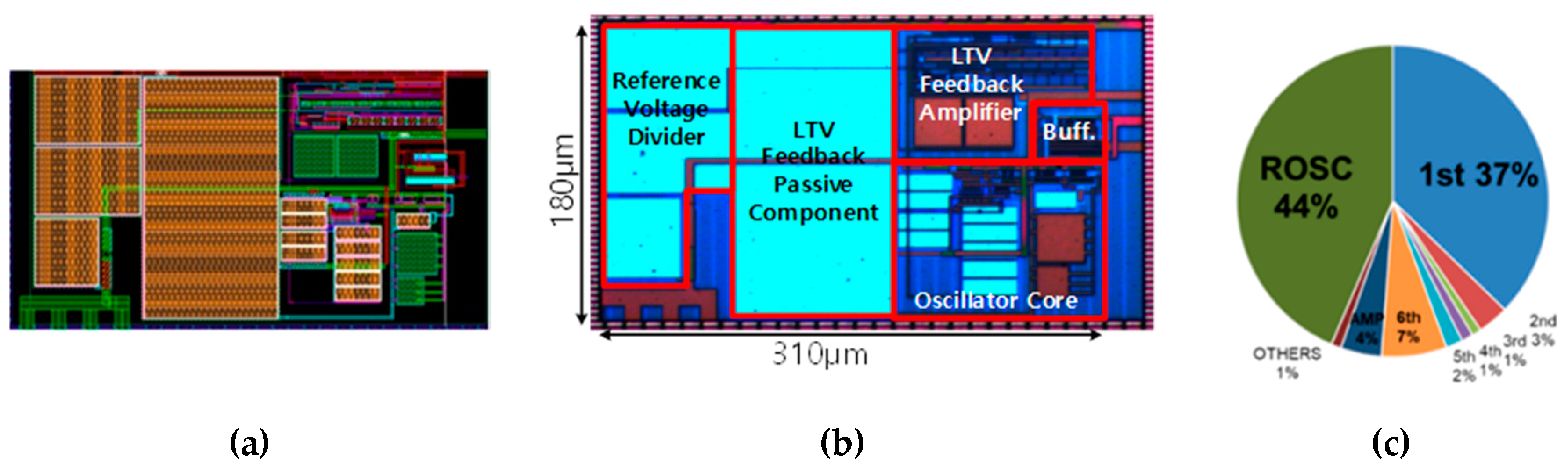 Electronics 08 01353 g009 550