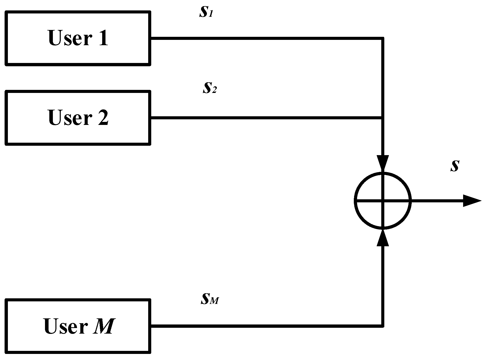 Electronics 08 01355 g003